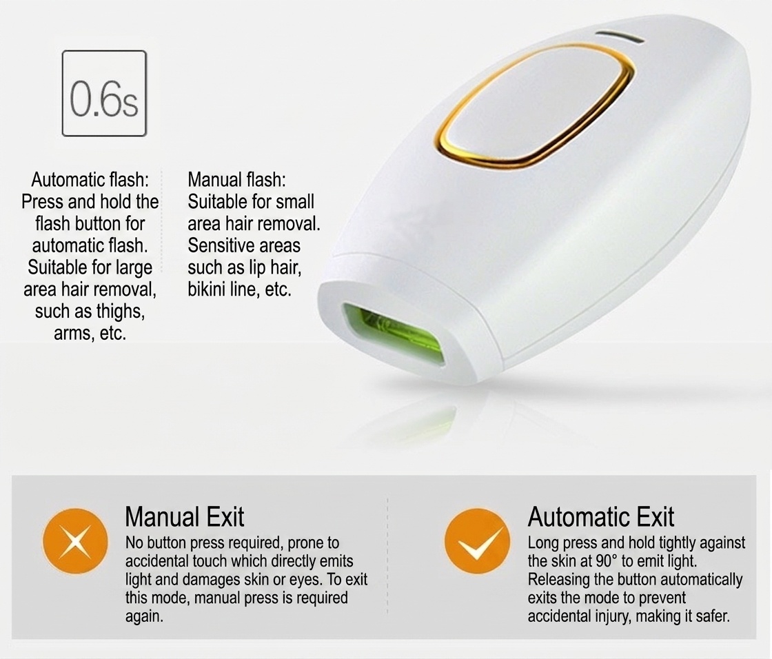 Appareil d'épilation à lumière pulsée (IPL) avancé, lampe à quartz, 5 niveaux