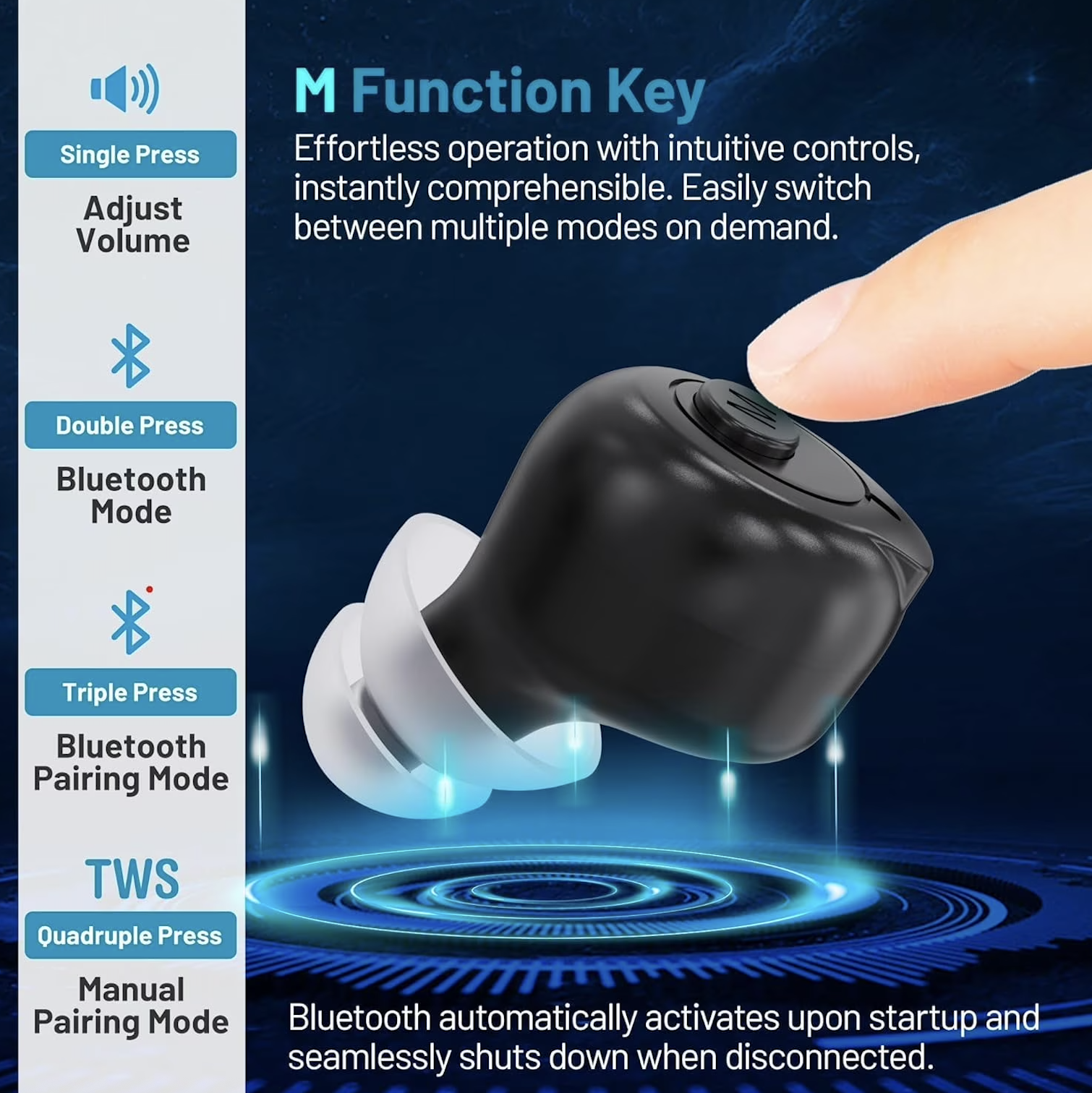 GM-903 Pair Black GM-903BT Bluetooth Hearing Aid DSP Chip Digital Display #26240016