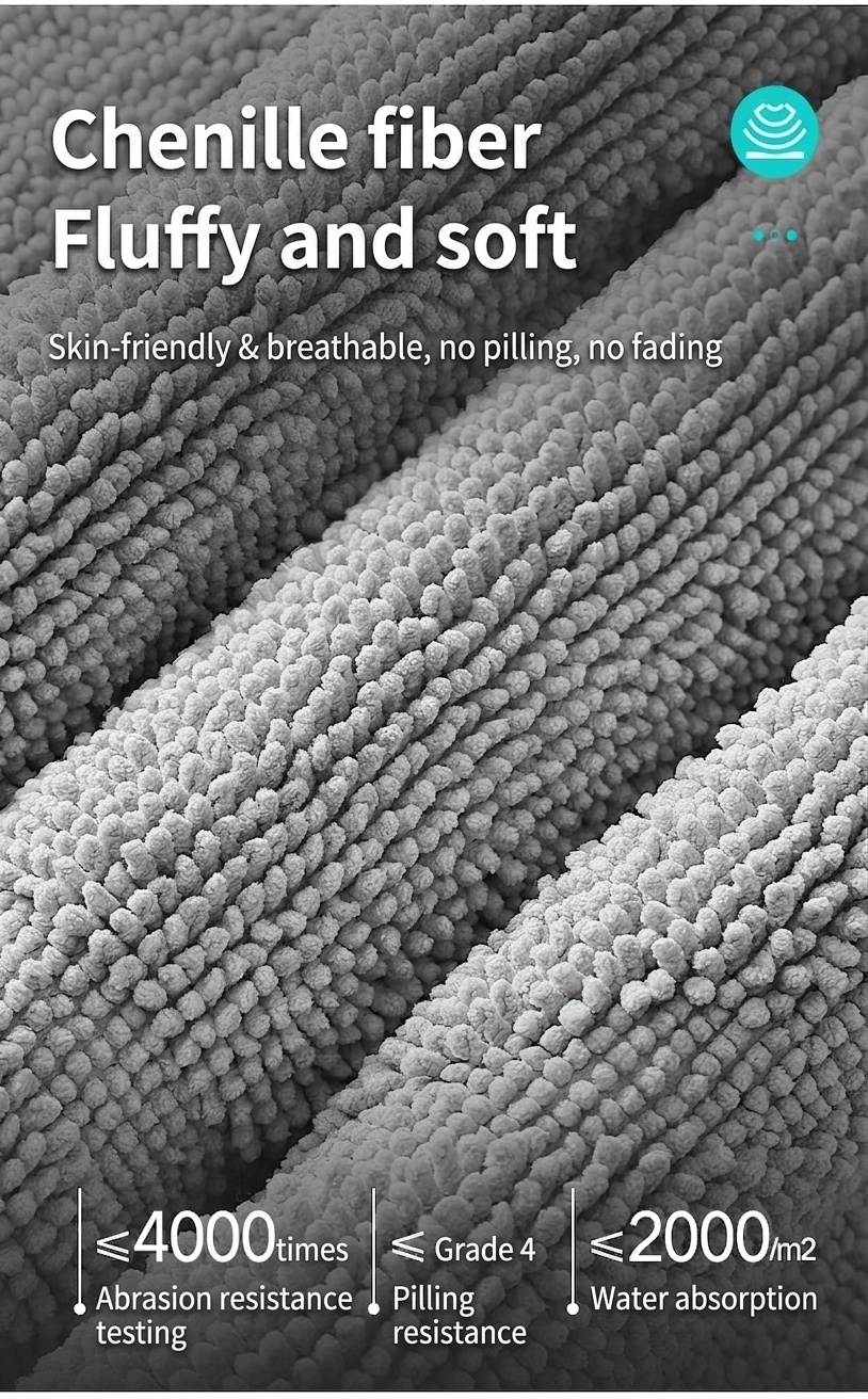 Soft Chenille Absorbent Non-Slip Bath Mat for Bathroom