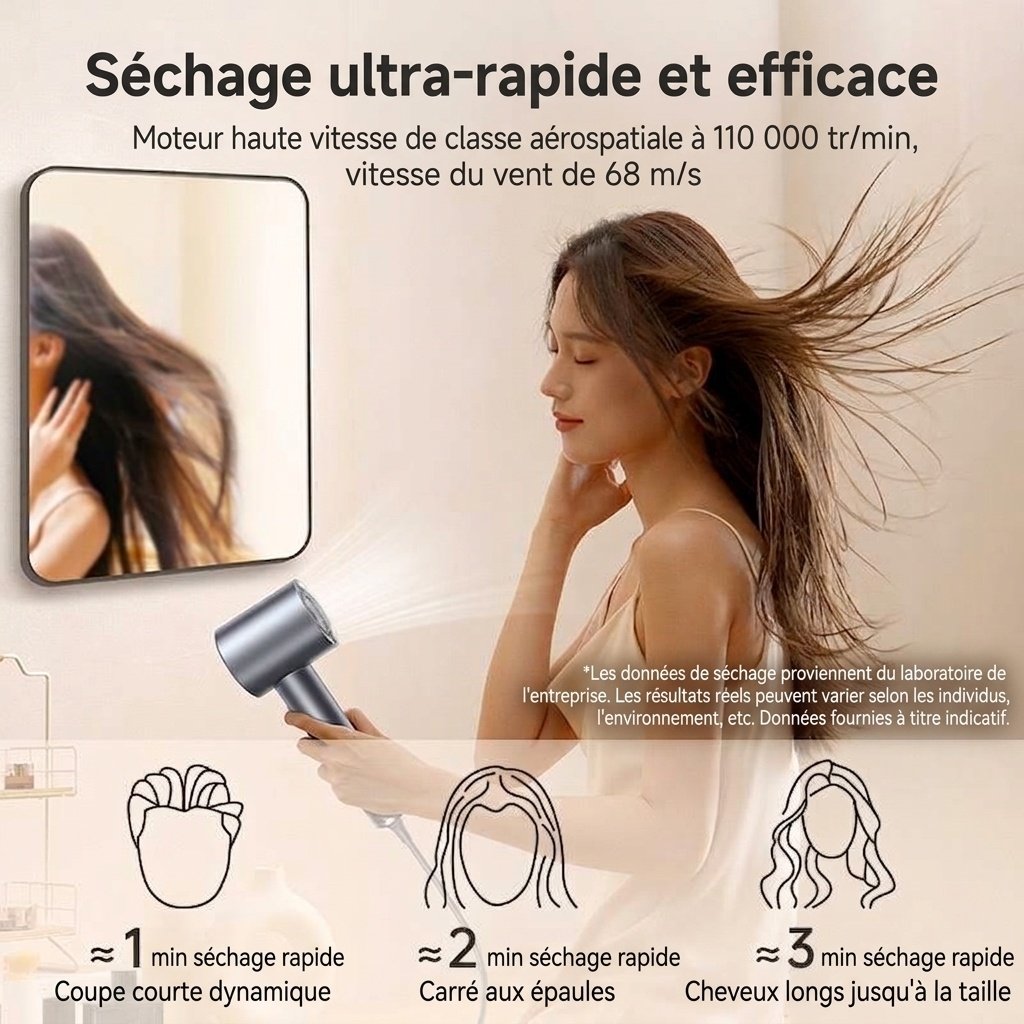 Sèche-cheveux ionique D1, sèche-cheveux professionnel 1400 W avec 3 vitesses, soin des cheveux aux ions négatifs pour une utilisation à domicile (gris)