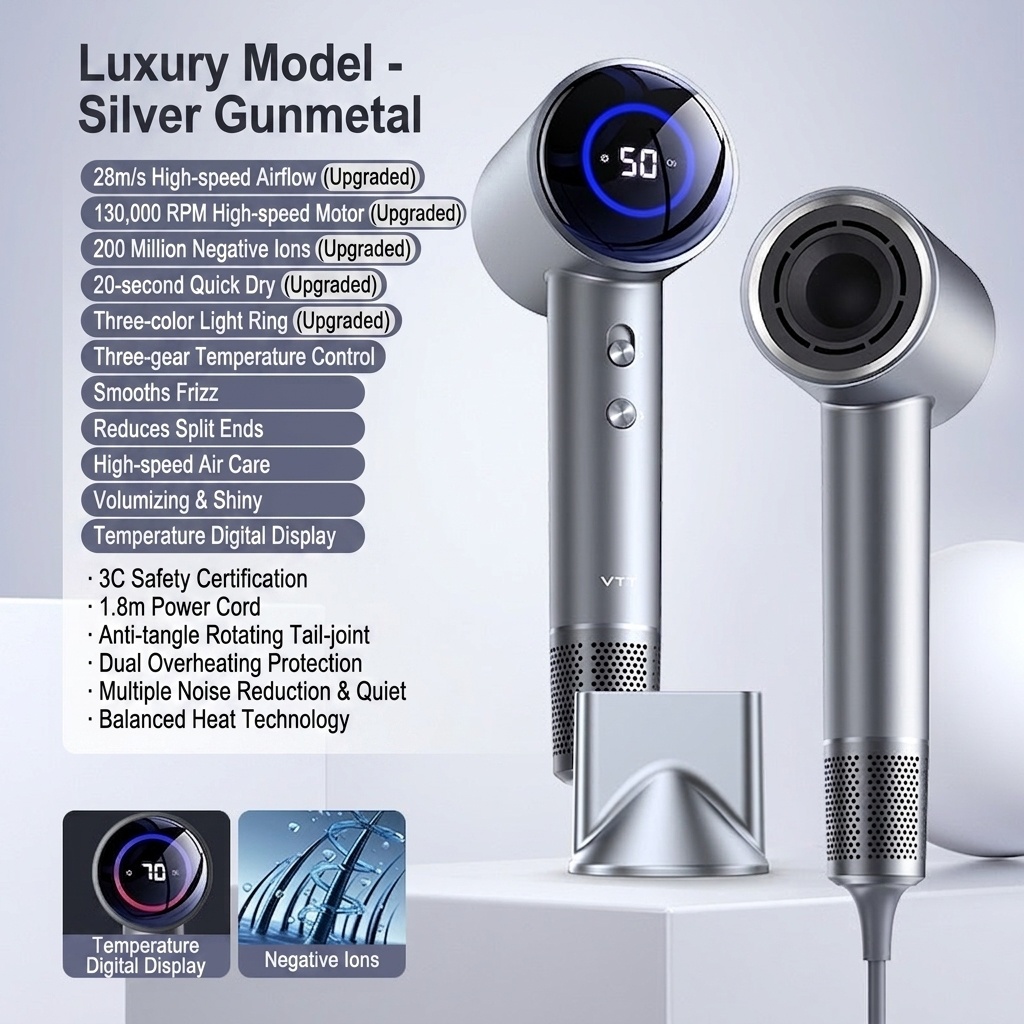 D3 High-Speed Hair Dryer, 1600W Professional Blow Dryer with 200 Million Negative Ions, LED Temperature Display & Magnetic Nozzle (Grey)