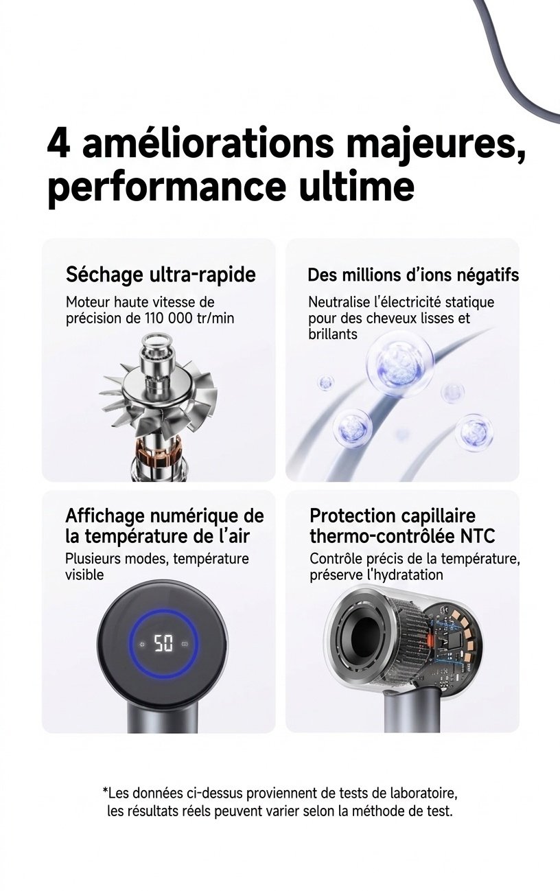 Sèche-cheveux ionique D1, sèche-cheveux professionnel 1400 W avec 3 vitesses, soin des cheveux aux ions négatifs pour une utilisation à domicile (gris)