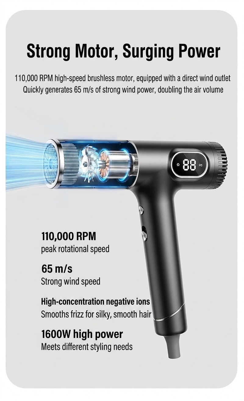 Sèche-cheveux haute vitesse D18, moteur sans balais 110&nbsp;000 tr/min, sèche-cheveux professionnel 1&nbsp;600 W avec 600 millions d'ions négatifs et 3 vitesses (noir)