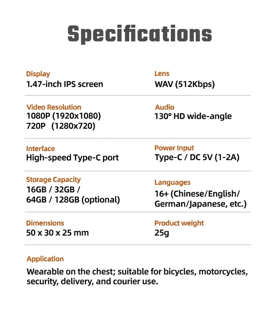 F2 Thumb Camera 1080P HD Wearable Mini Action Camera, 130° Wide-Angle Lens, 1.47-Inch IPS Screen, 25g