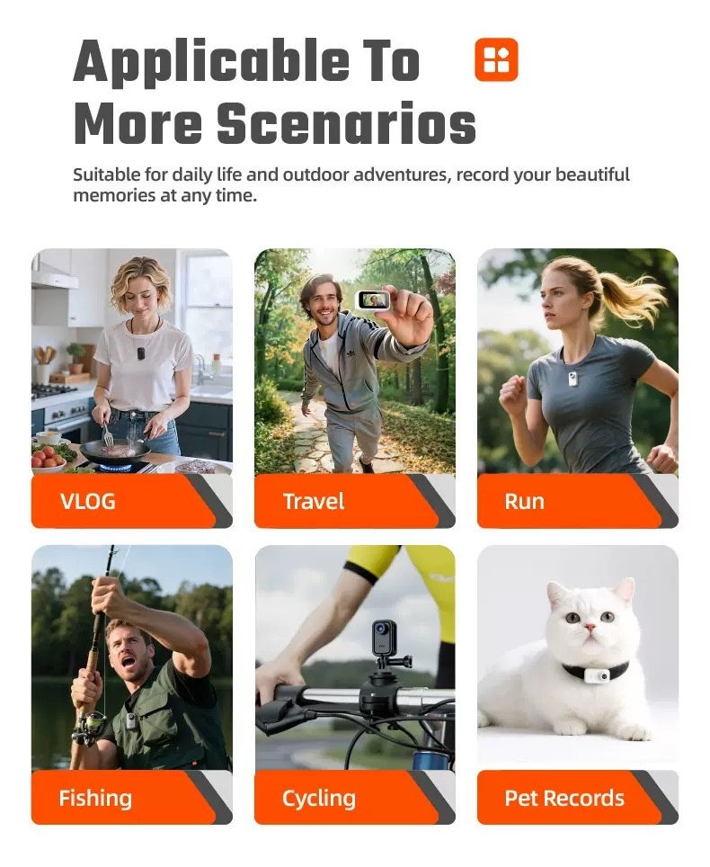 F2 Thumb Camera 1080P HD Wearable Mini Action Camera, 130° Wide-Angle Lens, 1.47-Inch IPS Screen, 25g