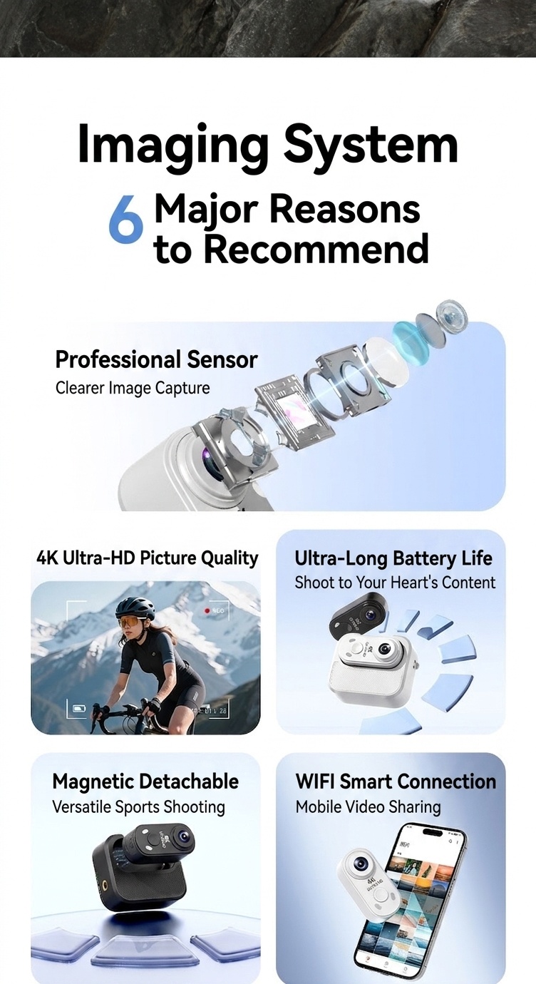 4K Ultra HD Mini Action Camera with Portable Charging Case, WiFi Connectivity, Anti-Shake Technology, Magnetic Mount