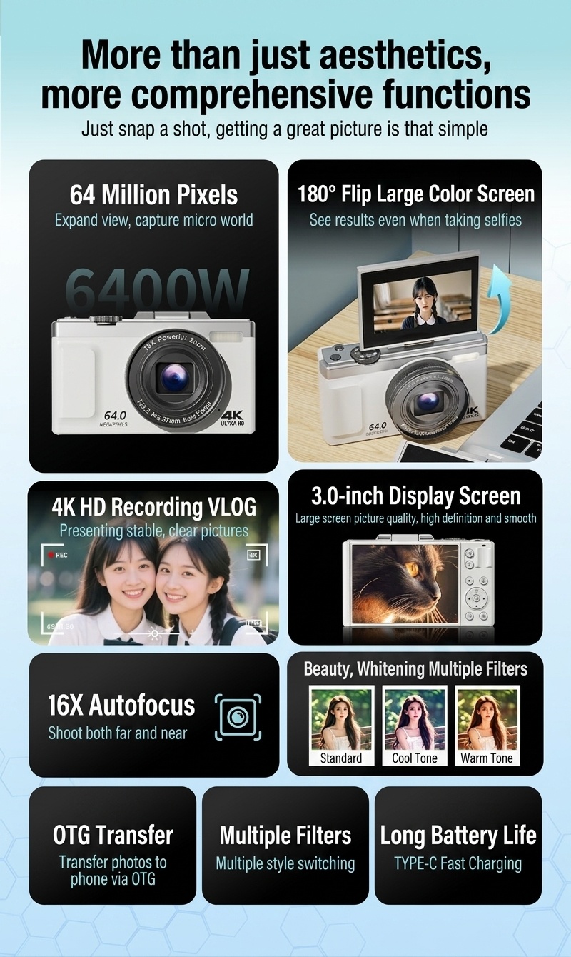 64MP 4K Digital Camera with 180° Flip Screen, 16X Optical Zoom, Long-Lasting Battery, Versatile Shooting Modes