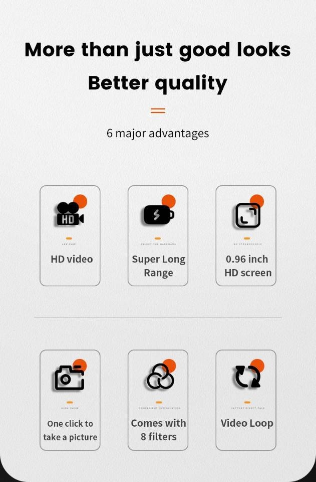 Mini HD Camera Portable 1080P Video Recorder, 0.96-Inch HD Screen, 180mAh Battery, Loop Recording