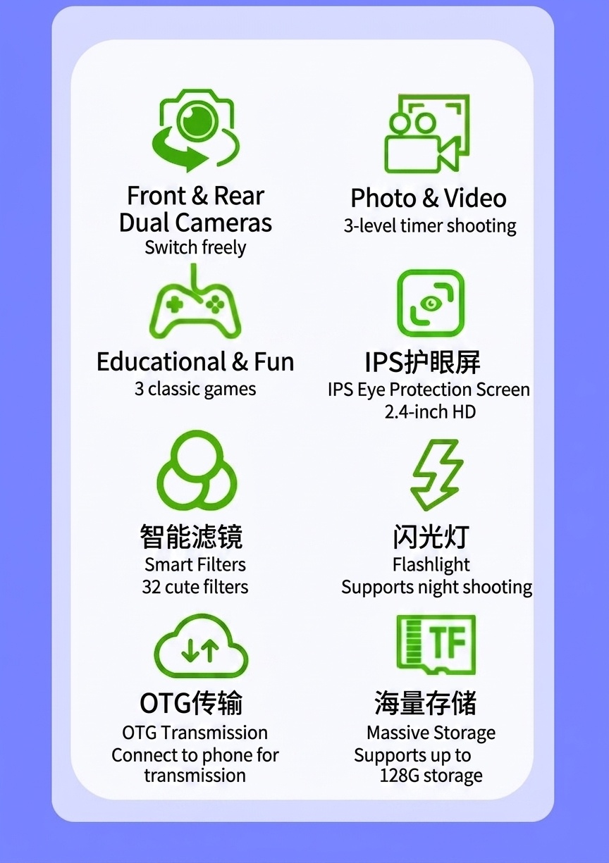 Kids 48MP Dual Lens Digital Camera, 2.5K UHD Video, 2.4-Inch IPS Eye-Protection Screen, 800mAh Battery