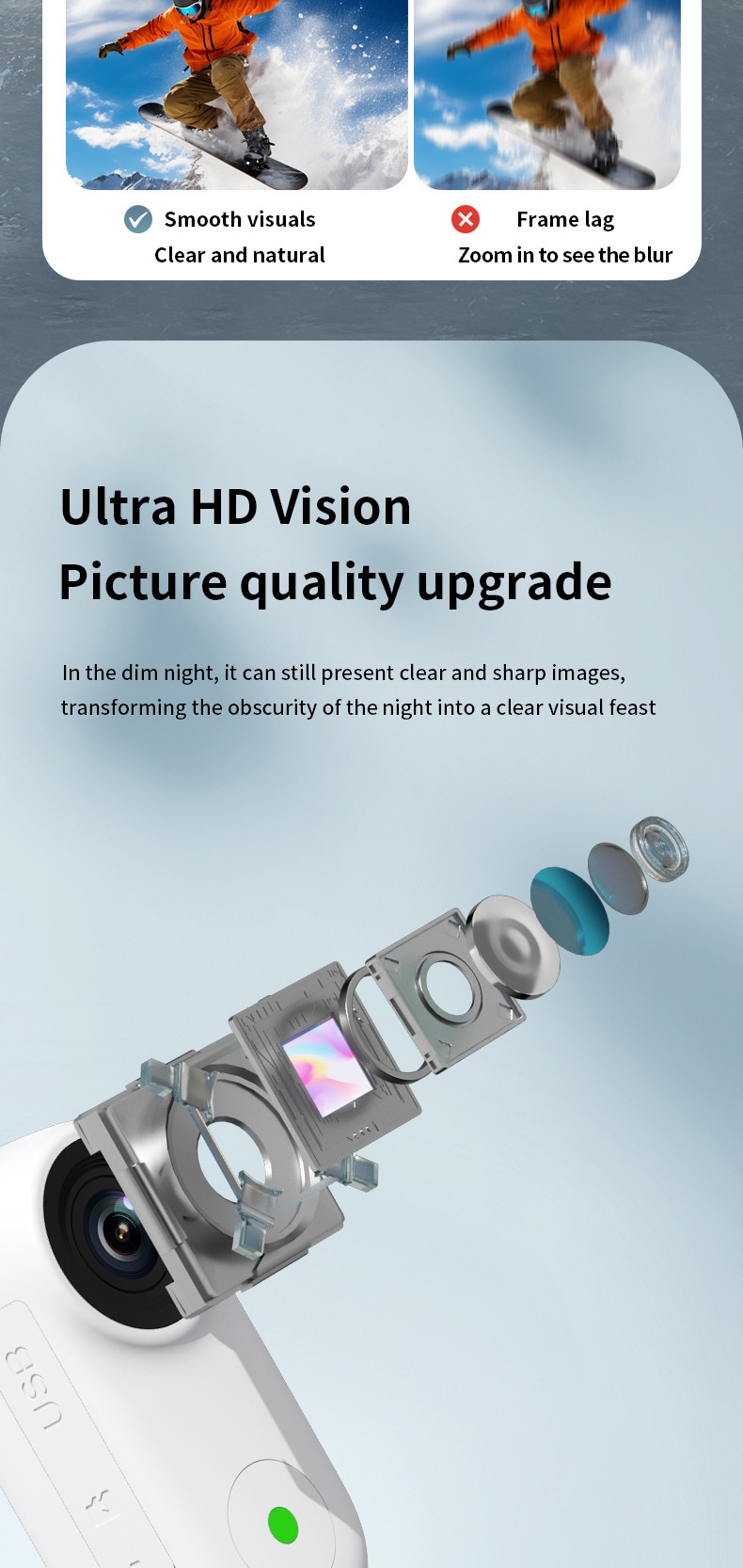 2.7K HD Anti-Shake Thumb Camera with WiFi Transmission, Magnetic Mount, 1.47-Inch Screen, 450mAh Battery