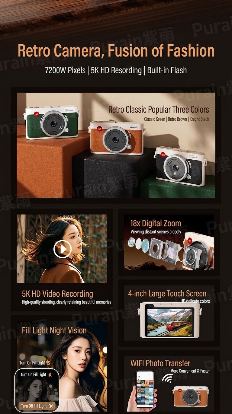 Retro Digital Camera 72MP 5K Video Point and Shoot, WiFi Sharing, 18X Digital Zoom, 4-Inch Touch Screen