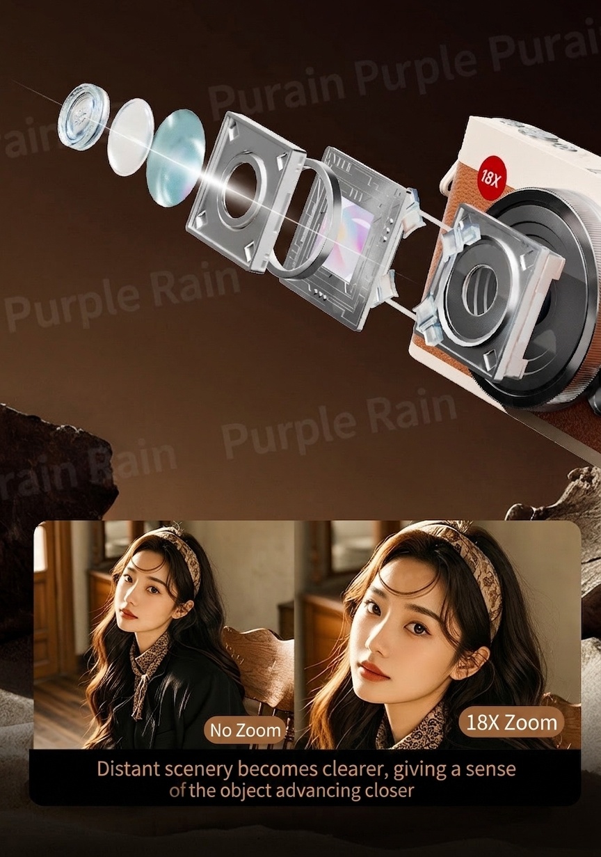 Retro Digital Camera 72MP 5K Video Point and Shoot, WiFi Sharing, 18X Digital Zoom, 4-Inch Touch Screen