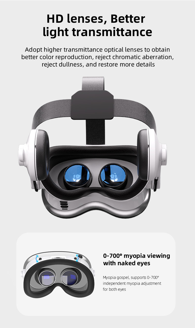 Shinecon G11 VR Headset 110° FOV HD Lenses for Switch & OLED TV #19030002