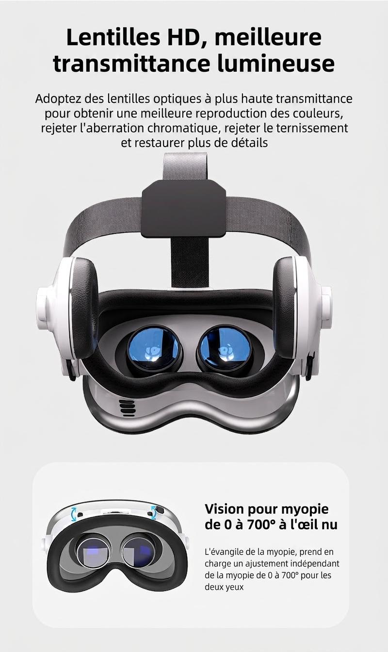 Lunettes de réalité virtuelle 3D Shinecon G18EB, verres HD, pour smartphones Android et iOS de 4,7 à 7 pouces #19030001