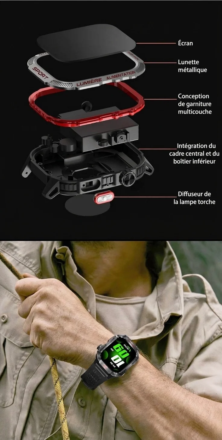 Montre connectée robuste HT29 avec écran AMOLED carré, GPS et boussole