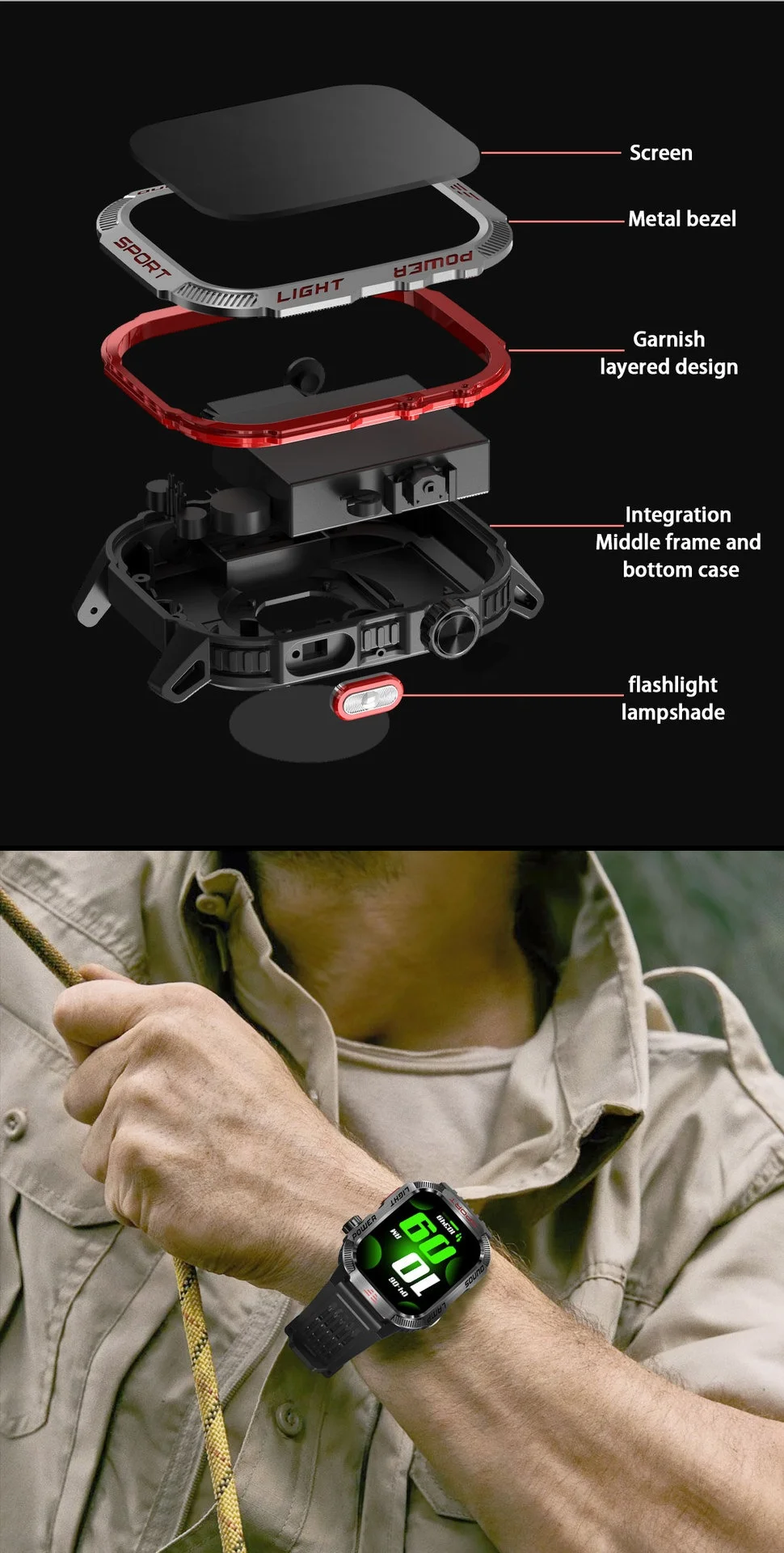 HT29 Rugged Smart Watch with Square AMOLED Display, GPS & Compass