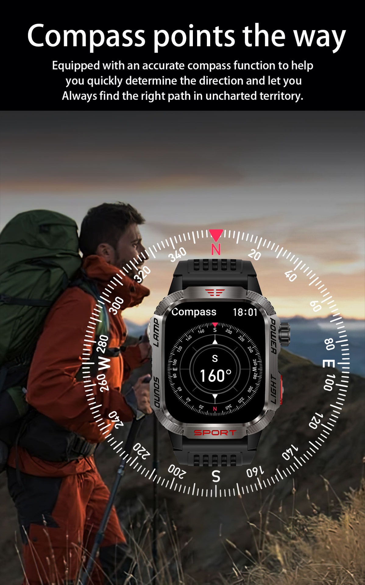 HT29 Rugged Smart Watch with Square AMOLED Display, GPS & Compass