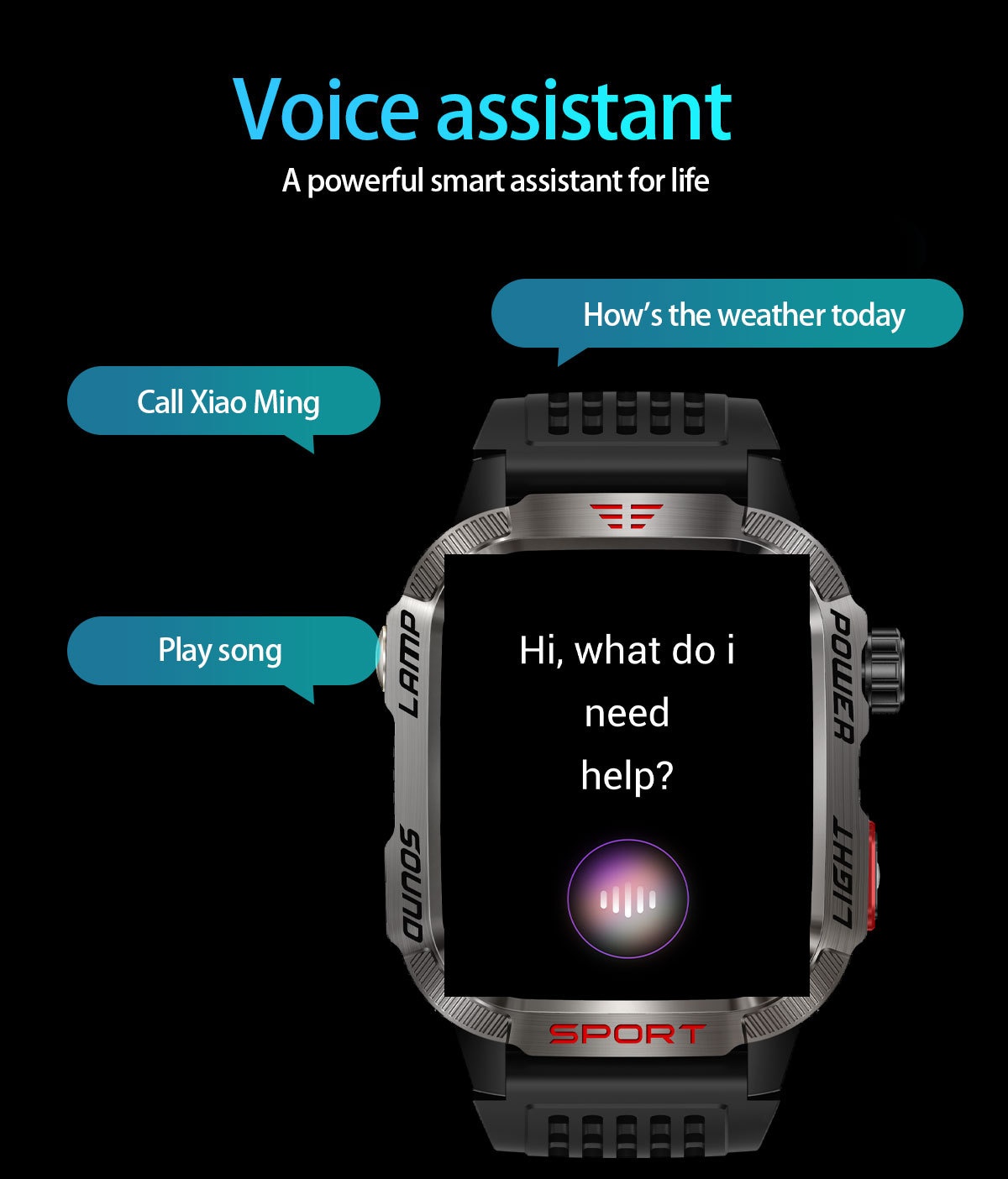 HT29 Rugged Smart Watch with Square AMOLED Display, GPS & Compass