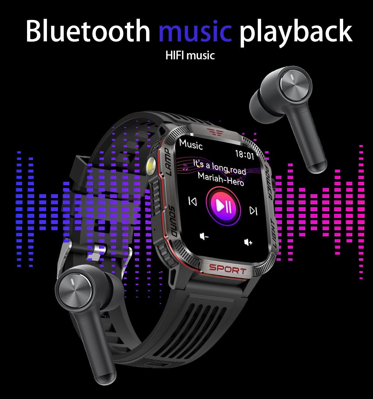 HT29 Rugged Smart Watch with Square AMOLED Display, GPS & Compass