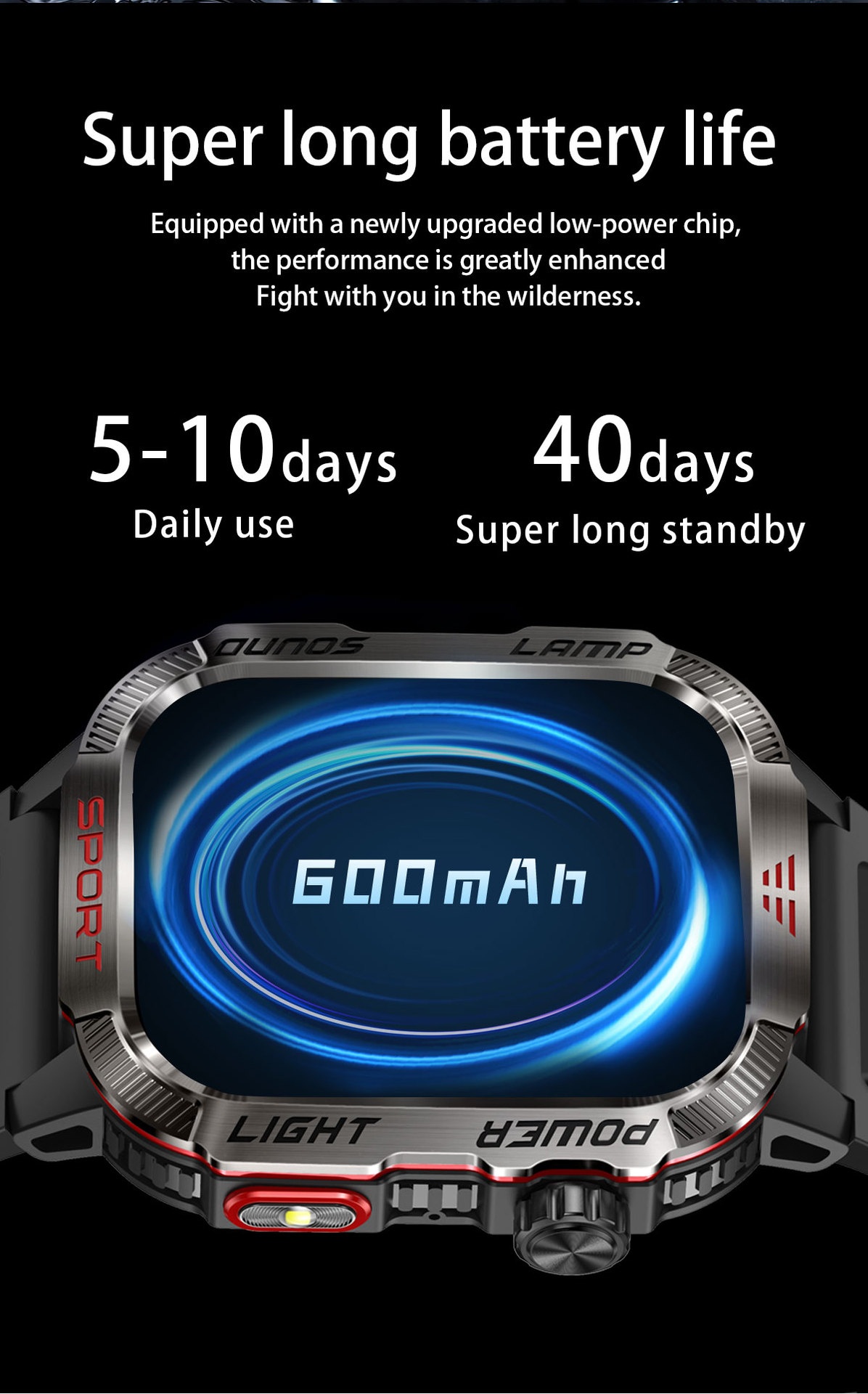 HT29 Rugged Smart Watch with Square AMOLED Display, GPS & Compass