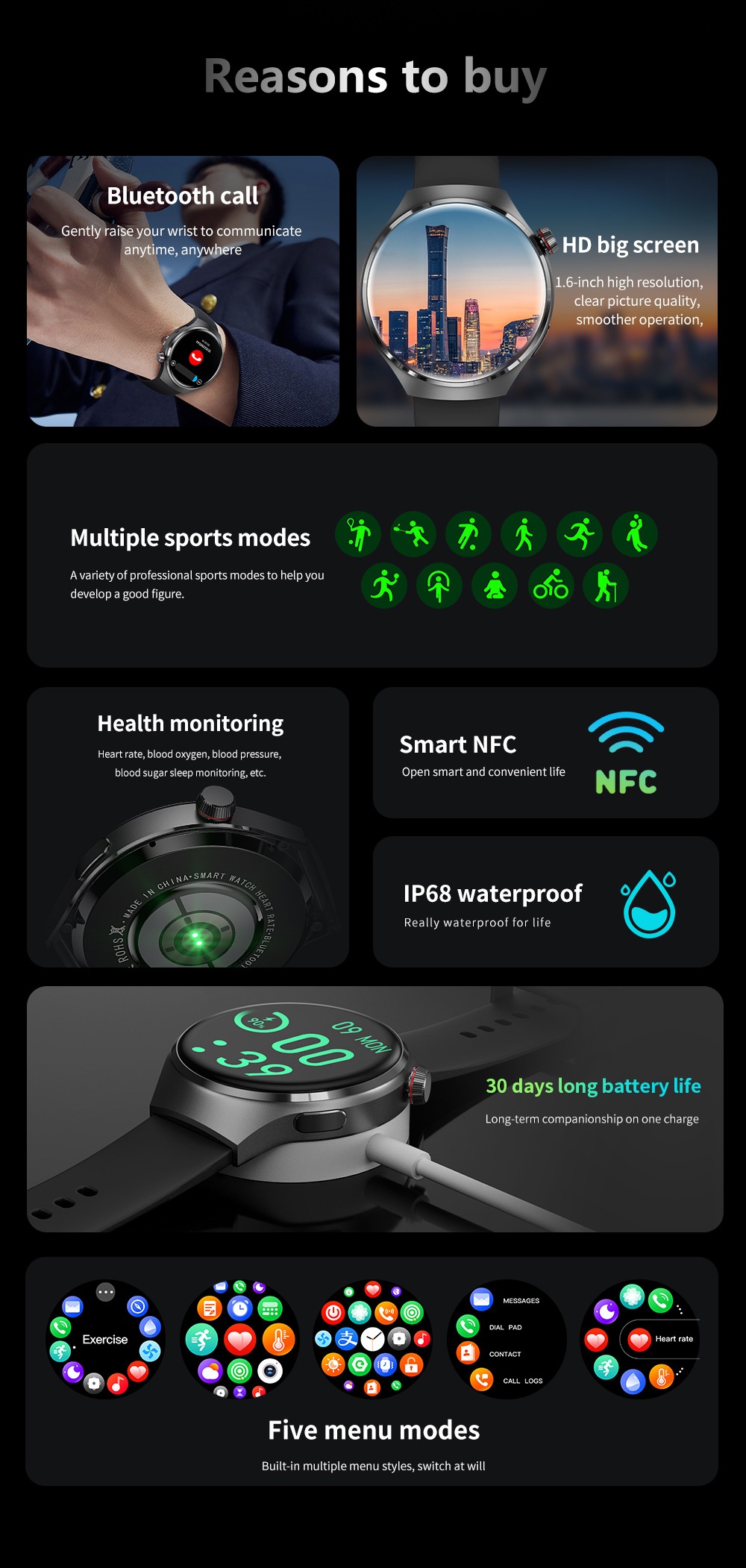 GT4 PRO Smartwatch mit rundem HD-Display, GPS, NFC und Bluetooth-Anruffunktion