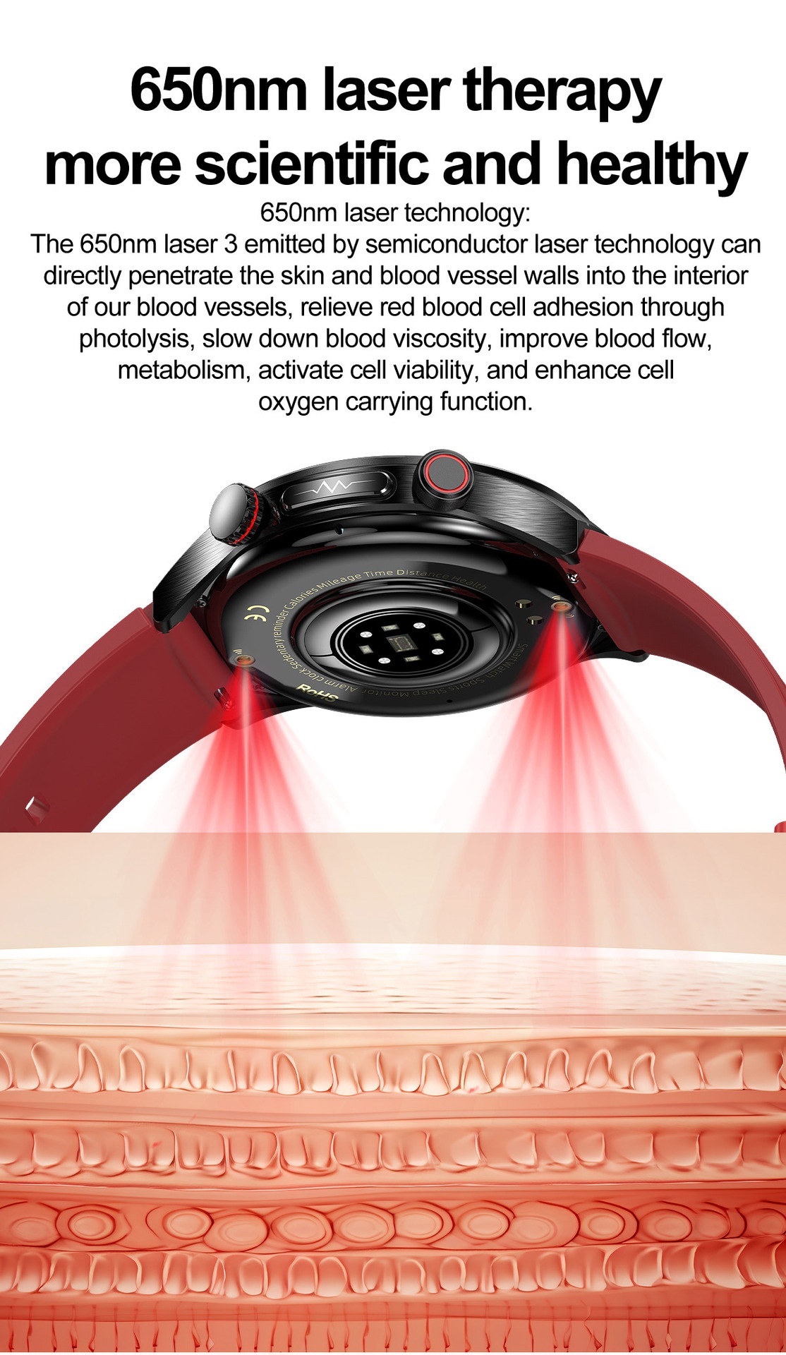 E800 Smart Watch with AMOLED Screen, ECG, Laser Therapy & Bluetooth Calling
