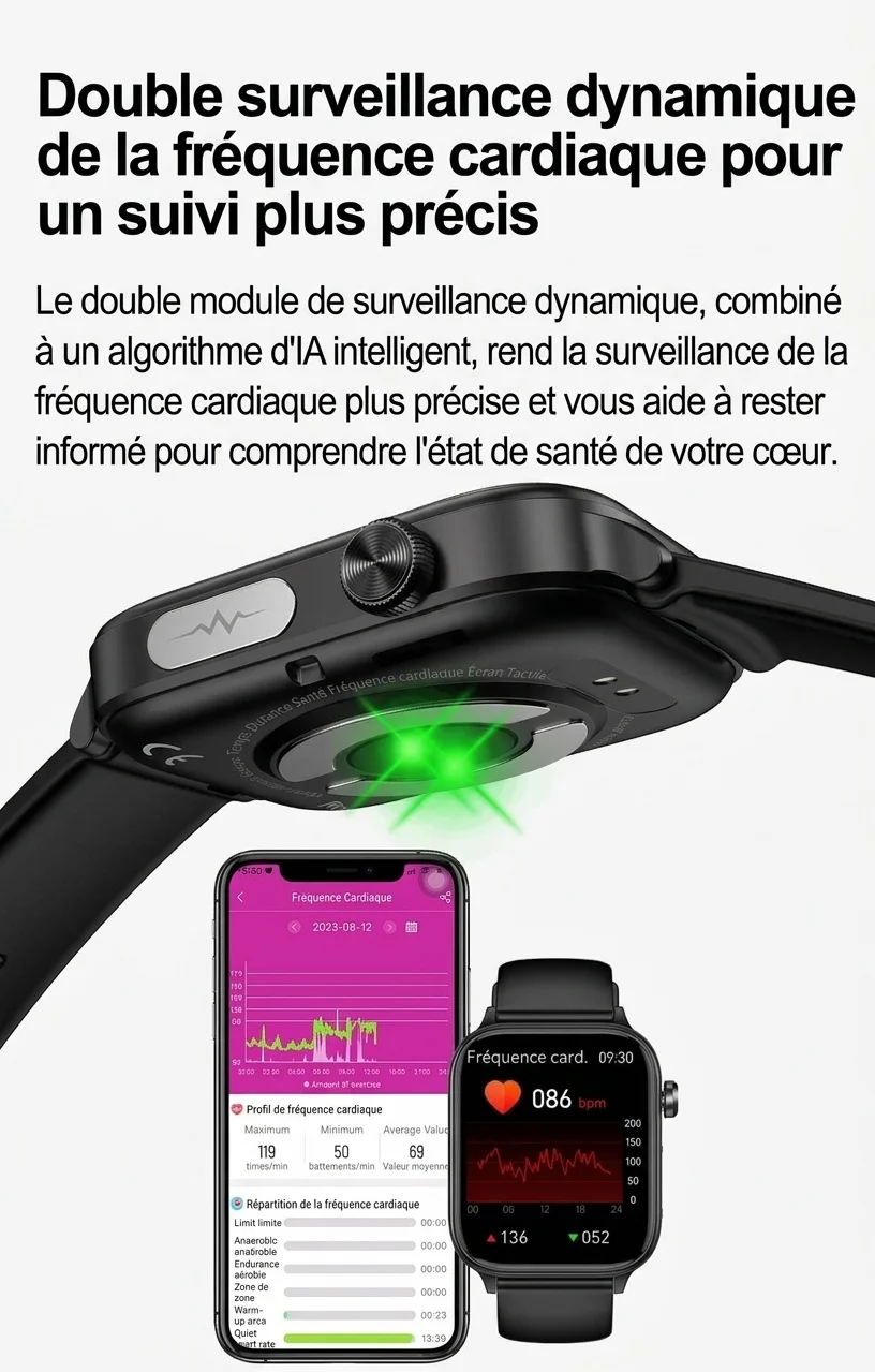 Montre connectée de santé avec écran IPS carré, ECG et appels Bluetooth