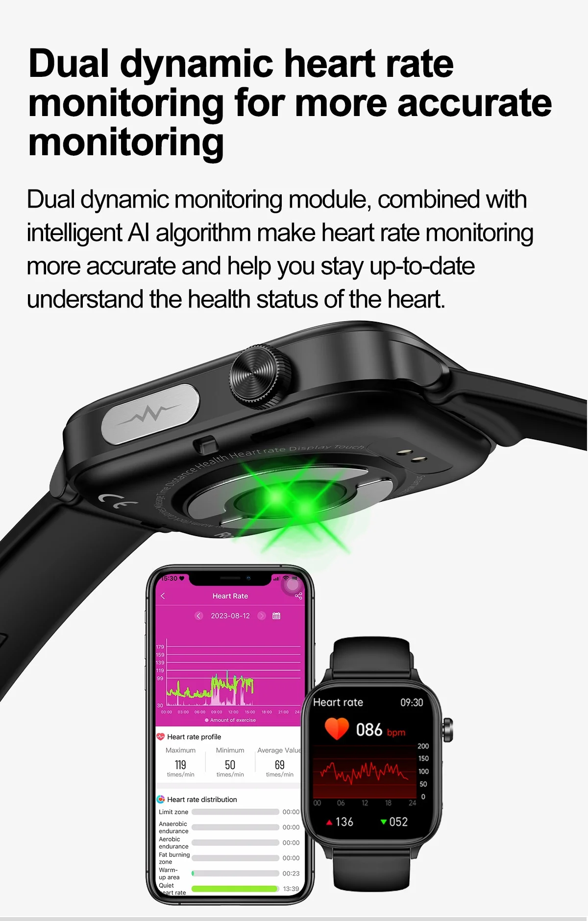 Smart Health Watch with Square IPS Screen, ECG & Bluetooth Calling