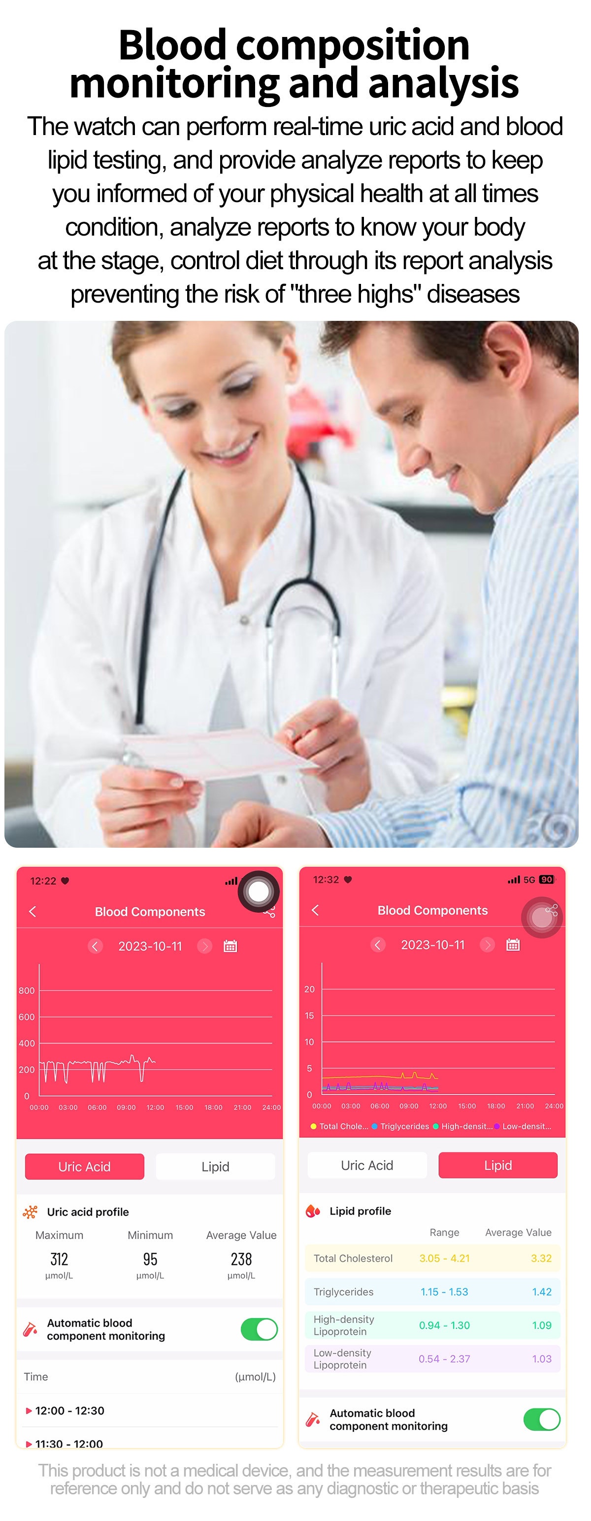 Smart Health Watch with Square IPS Screen, ECG & Bluetooth Calling