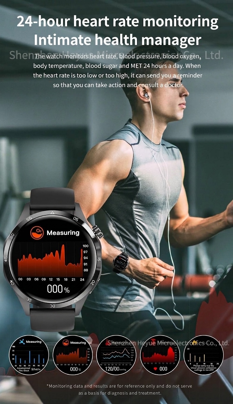 GT4 PRO+ Smartwatch mit AMOLED-Display, GPS, NFC und Bluetooth-Anruffunktion