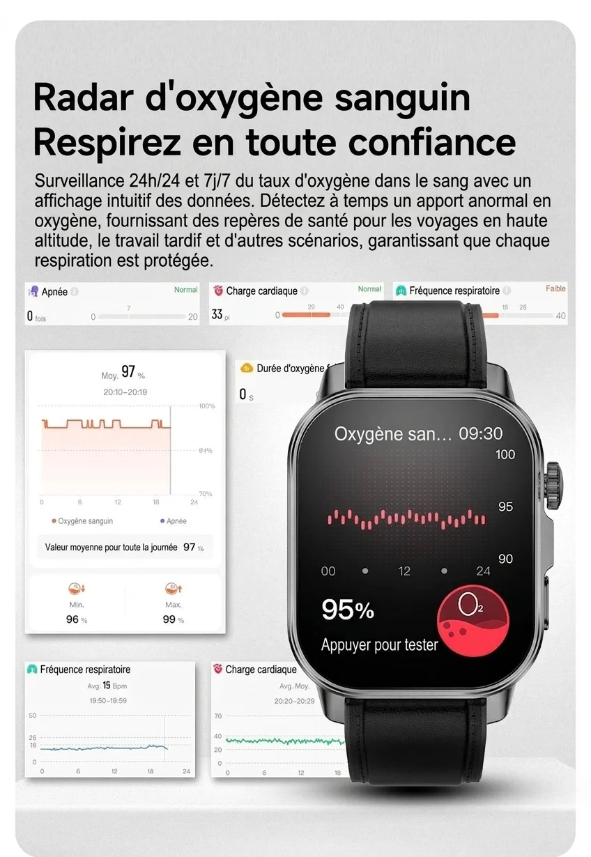 Montre connectée ET571 avec écran carré, ECG et appels Bluetooth