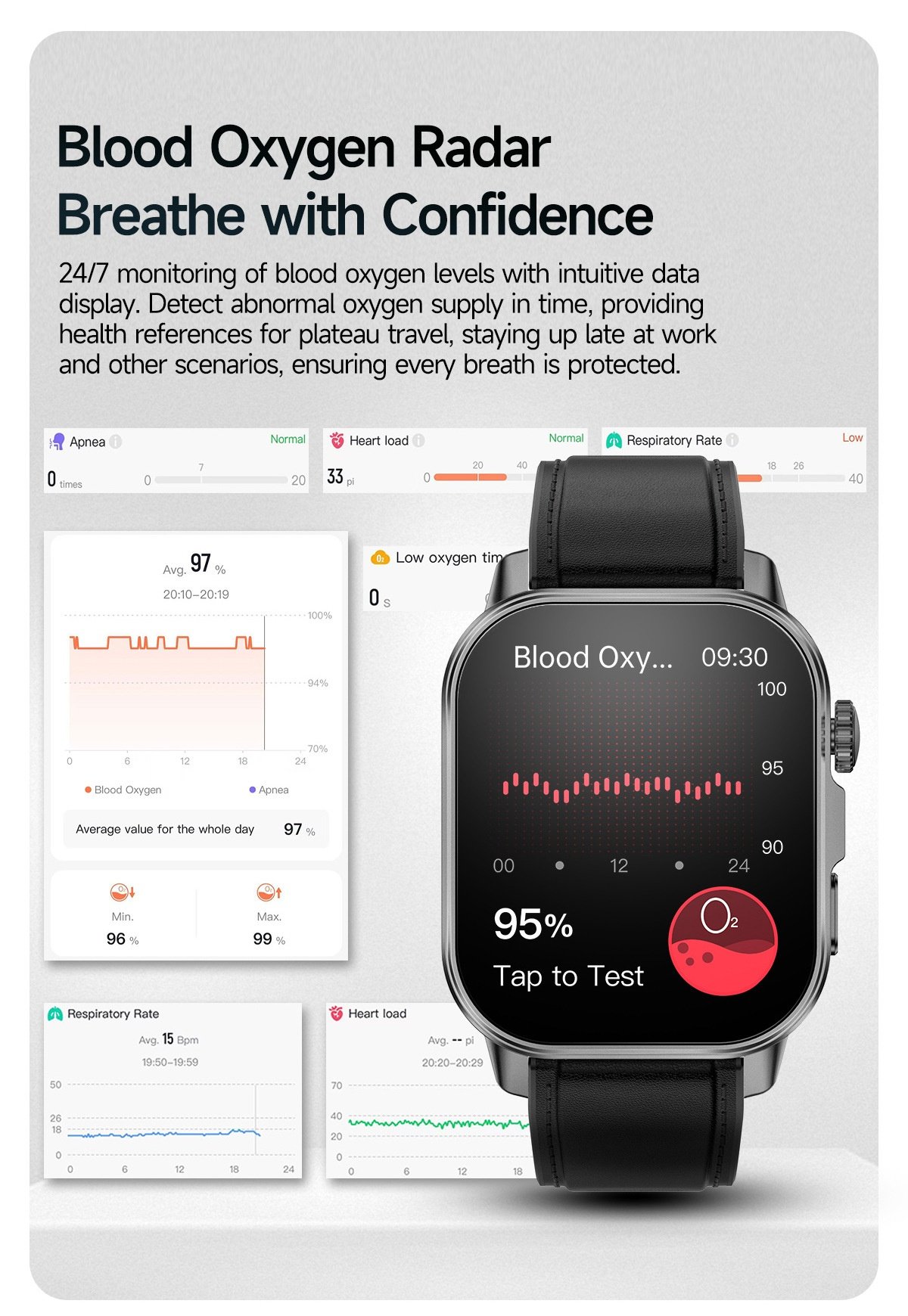ET571 Health Smart Watch with Square Display, ECG & Bluetooth Calling
