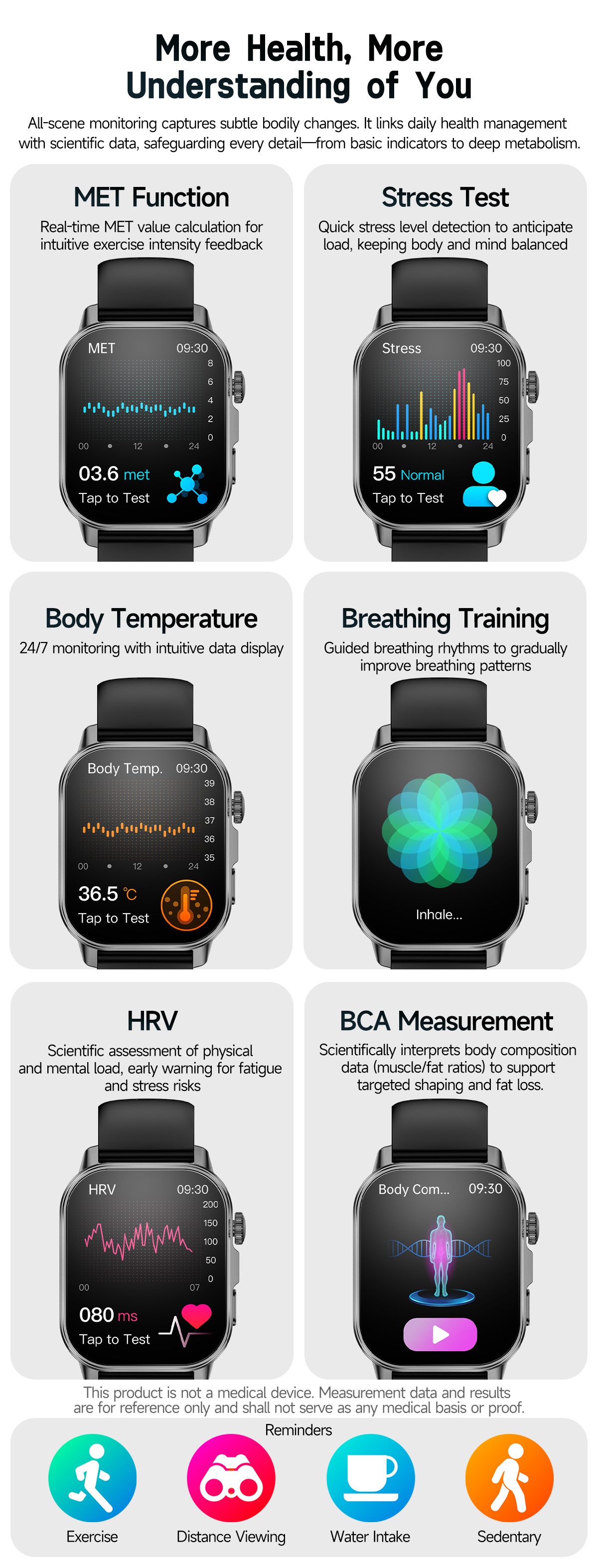 ET571 Health Smart Watch with Square Display, ECG & Bluetooth Calling