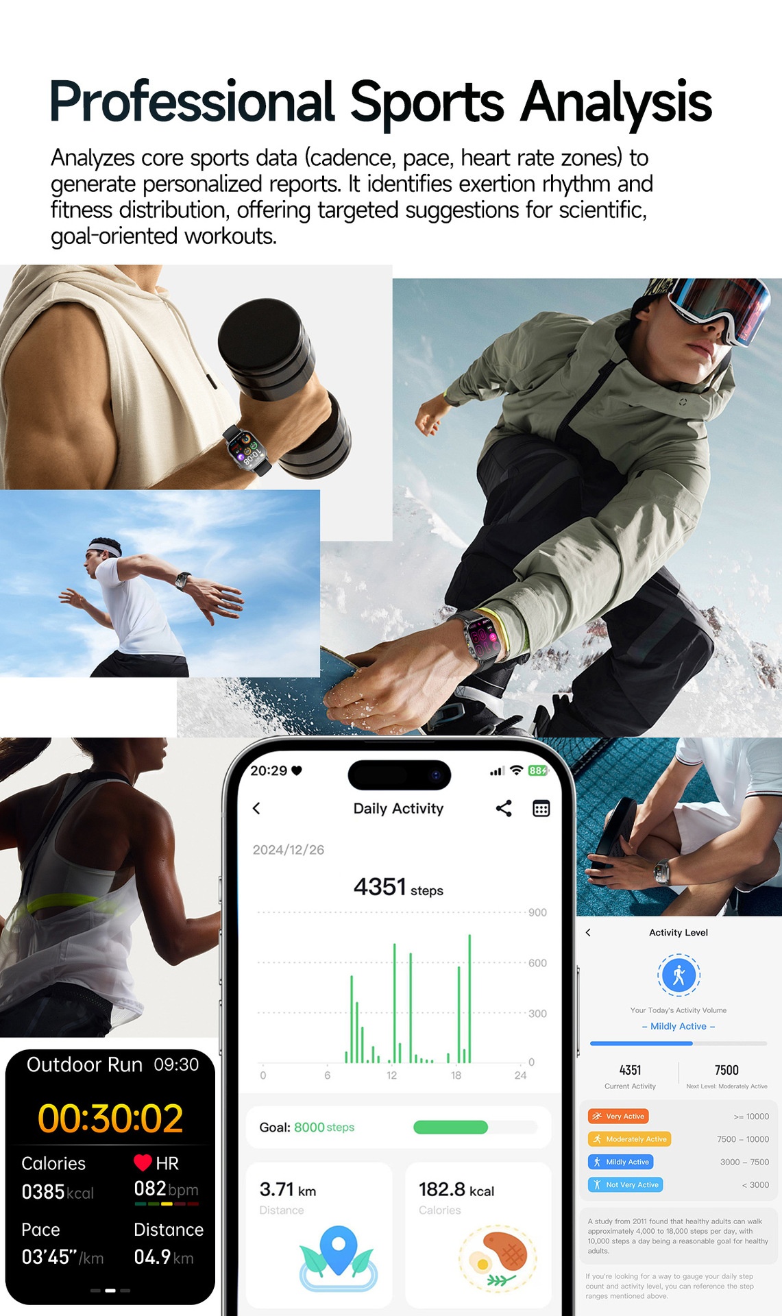 ET571 Health Smart Watch with Square Display, ECG & Bluetooth Calling