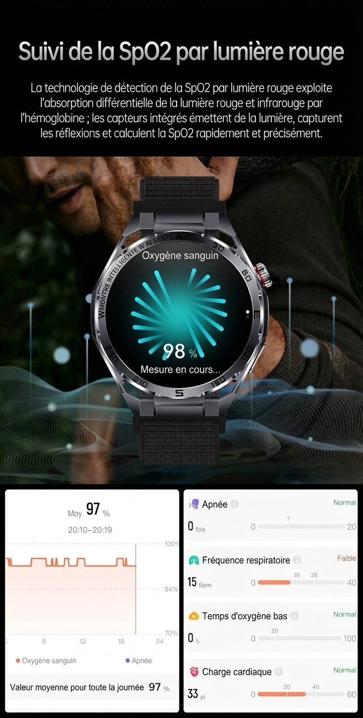 Montre connectée sportive avec ECG IA, boîtier rond en métal et appels Bluetooth
