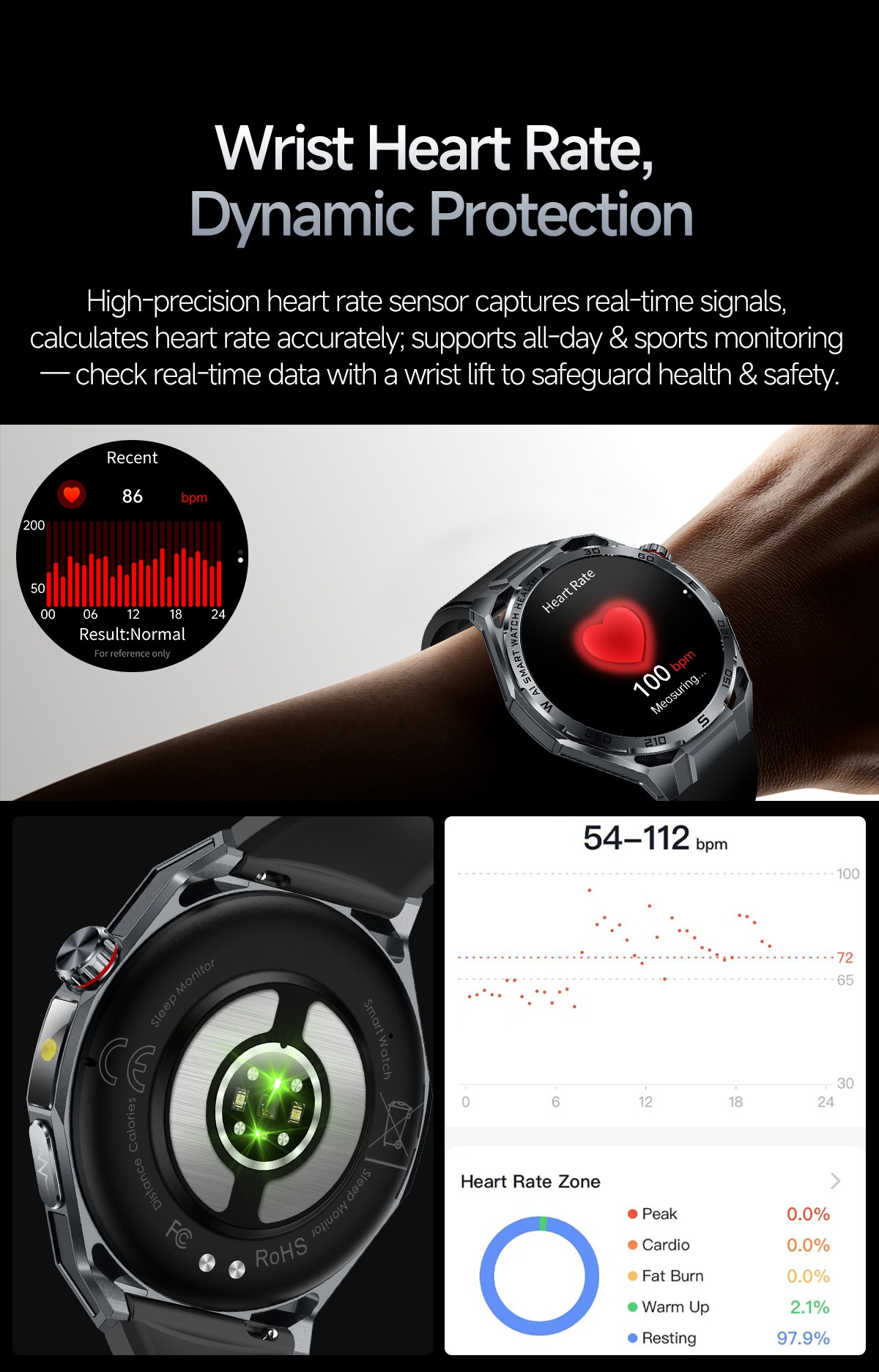 AI ECG Sports Smart Watch with Round Metal Case & Bluetooth Calling