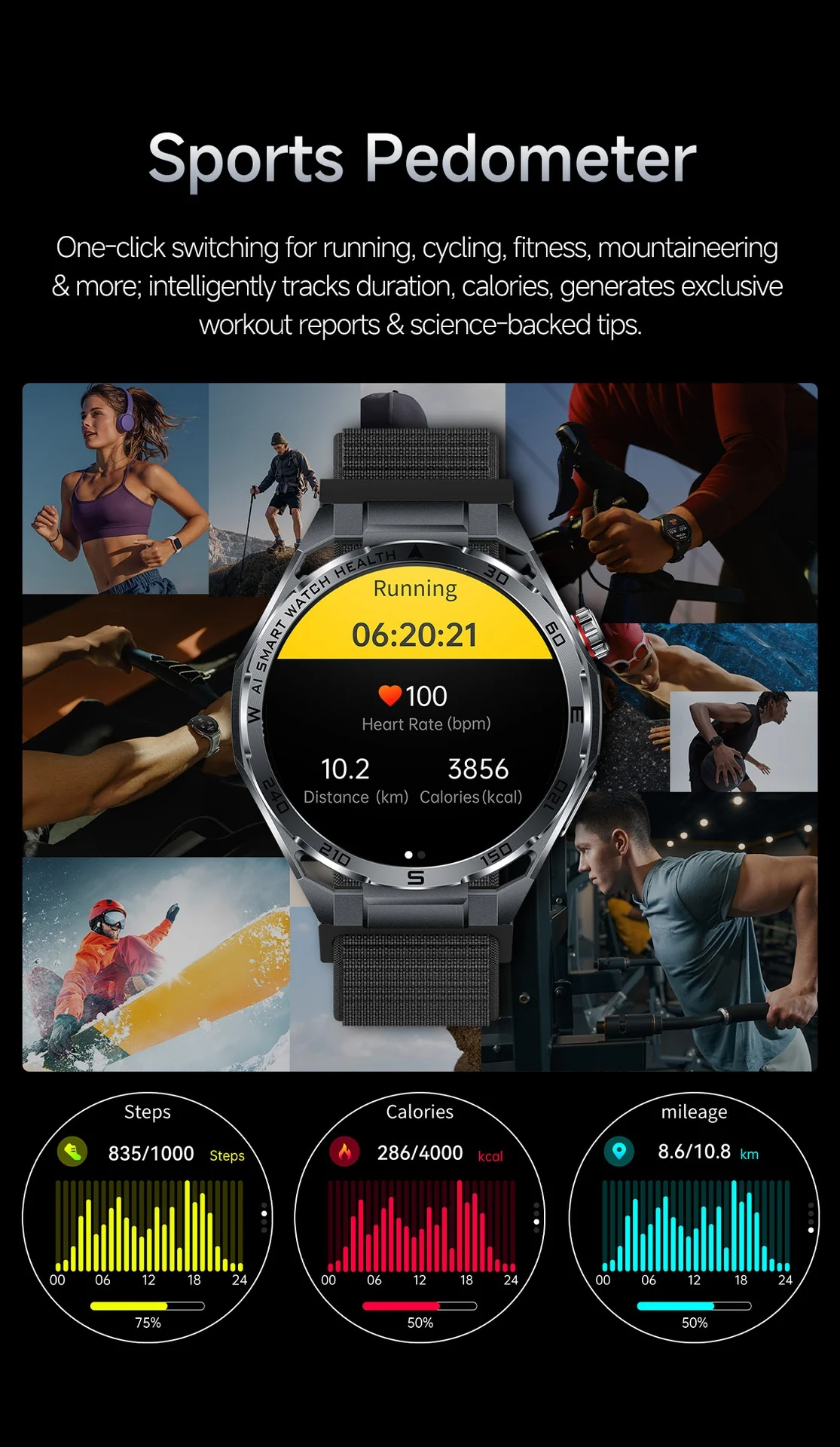 AI ECG Sports Smart Watch with Round Metal Case & Bluetooth Calling