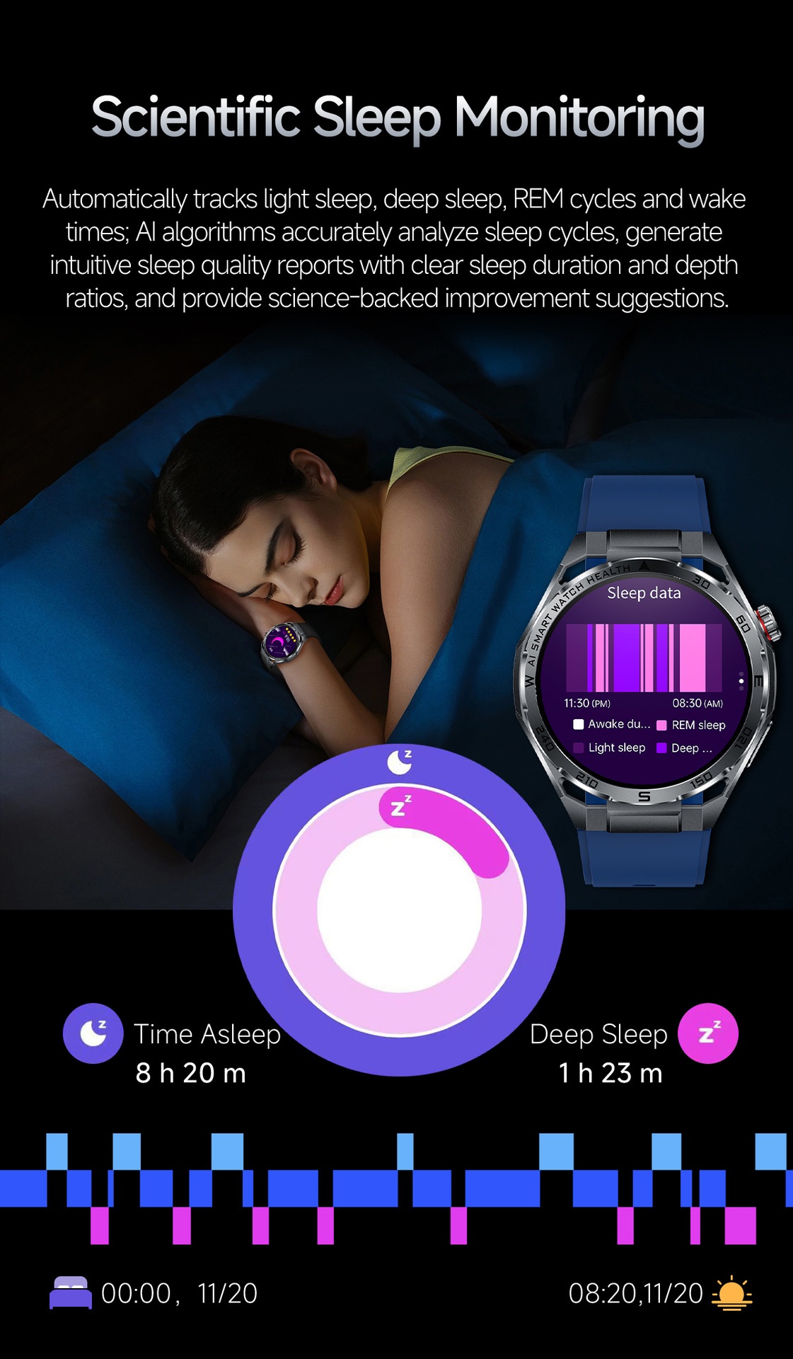 AI ECG Sports Smart Watch with Round Metal Case & Bluetooth Calling