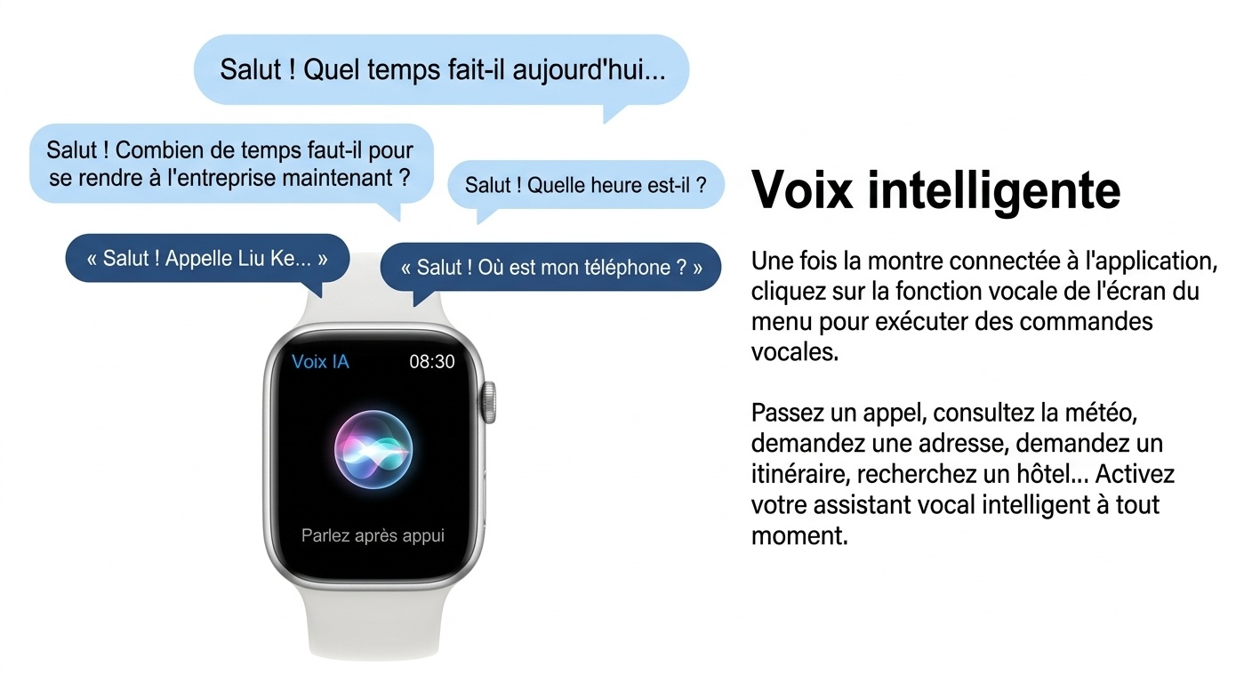 Montre connectée pour hommes et femmes avec écran carré et appels Bluetooth