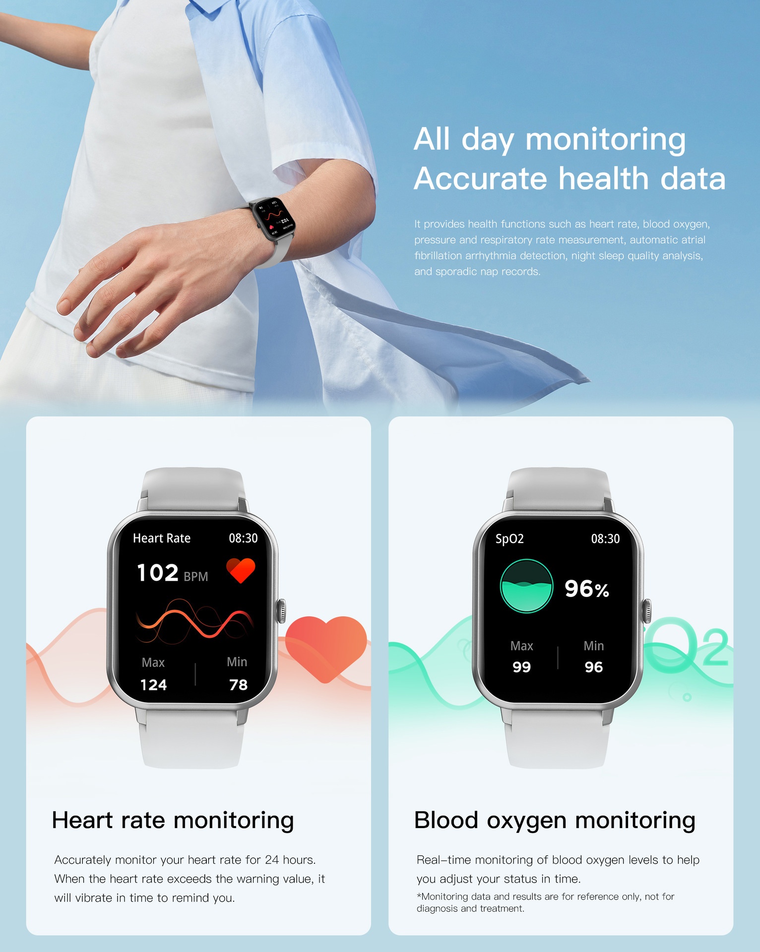 Smart Watch for Men and Women with Square Screen & Bluetooth Calling
