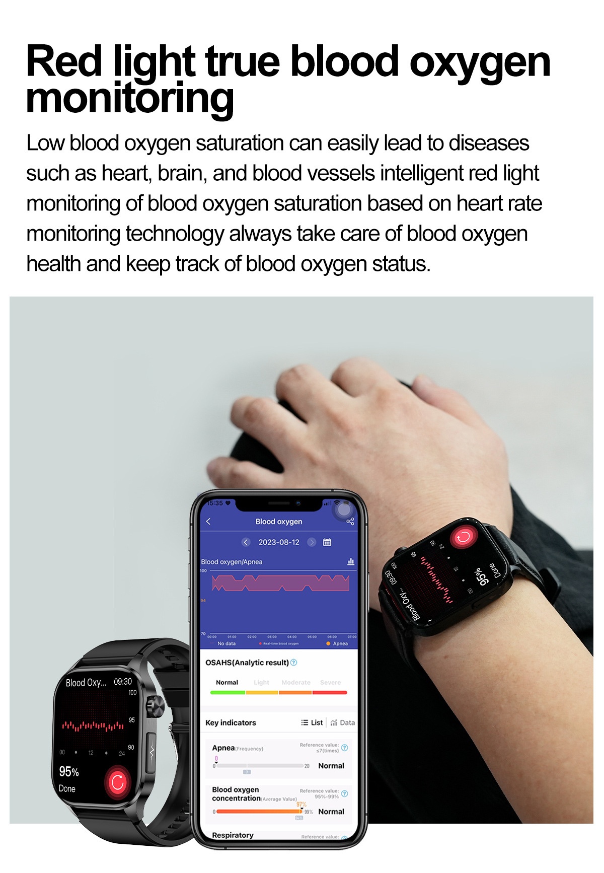 Advanced ECG Smart Watch with Square AMOLED Display & Bluetooth Calling