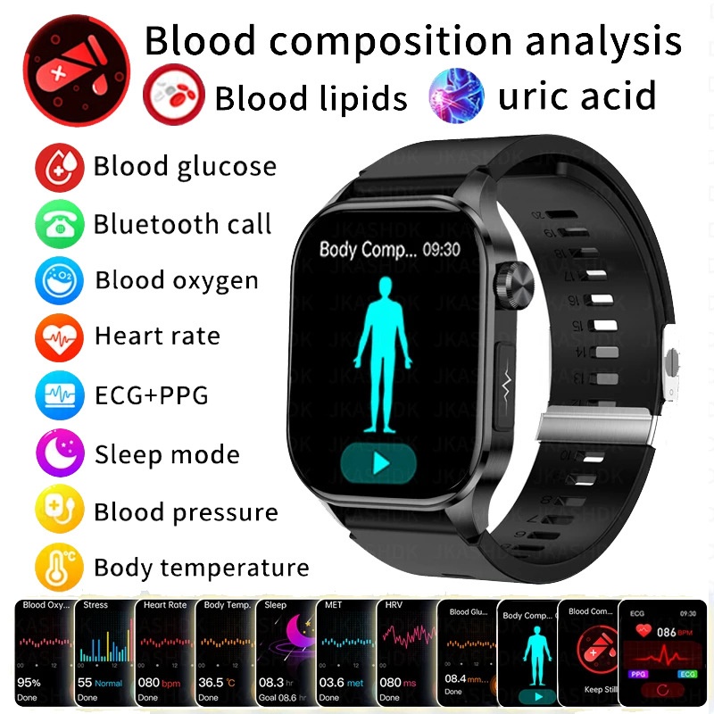 Advanced ECG Smart Watch with Square AMOLED Display & Bluetooth Calling
