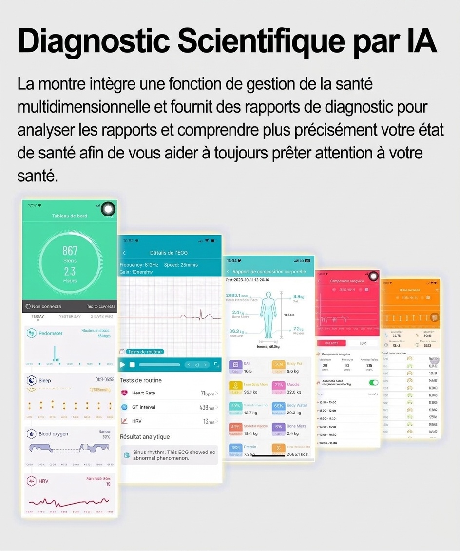 Montre connectée ECG avancée avec écran AMOLED carré et appels Bluetooth