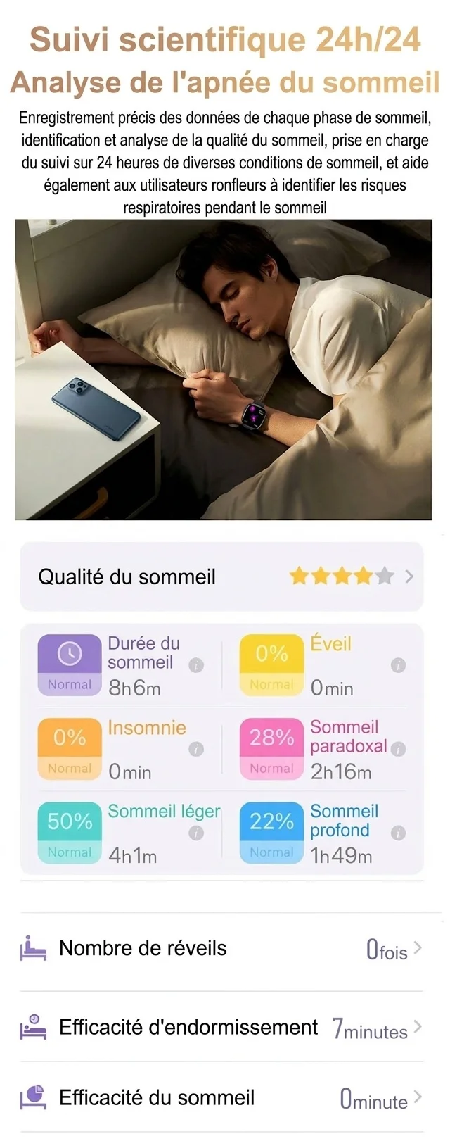 Montre connectée incurvée AMOLED avec ECG, tension artérielle et suivi d'activité physique