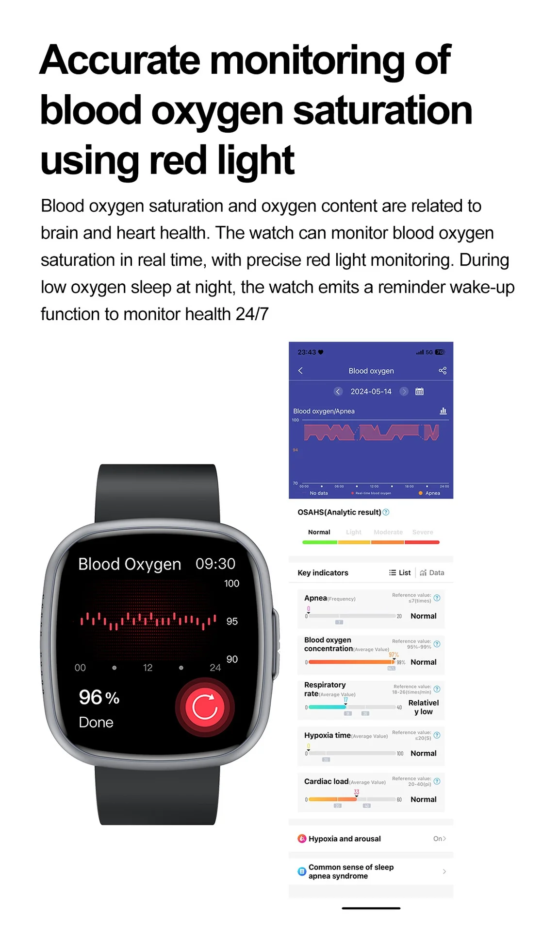 Curved AMOLED Smart Watch with ECG, Blood Pressure & Fitness Tracker