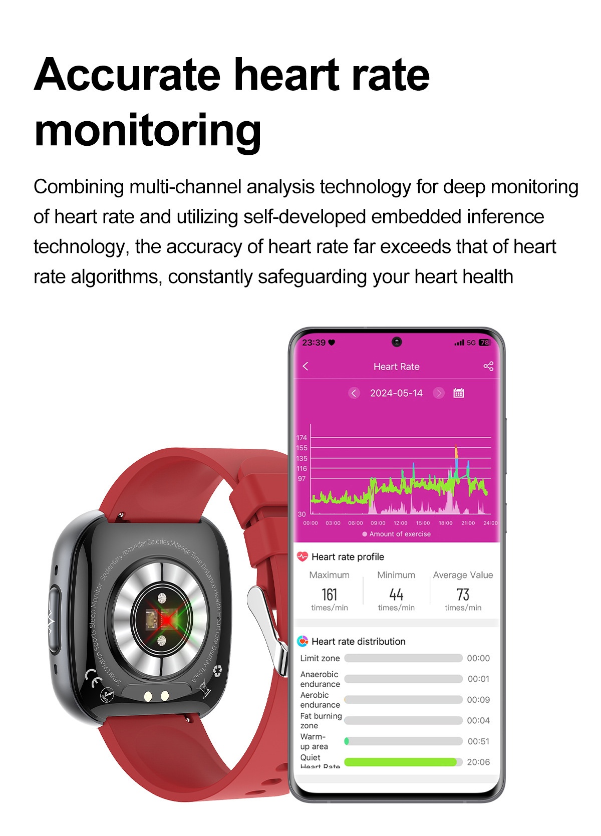 Curved AMOLED Smart Watch with ECG, Blood Pressure & Fitness Tracker