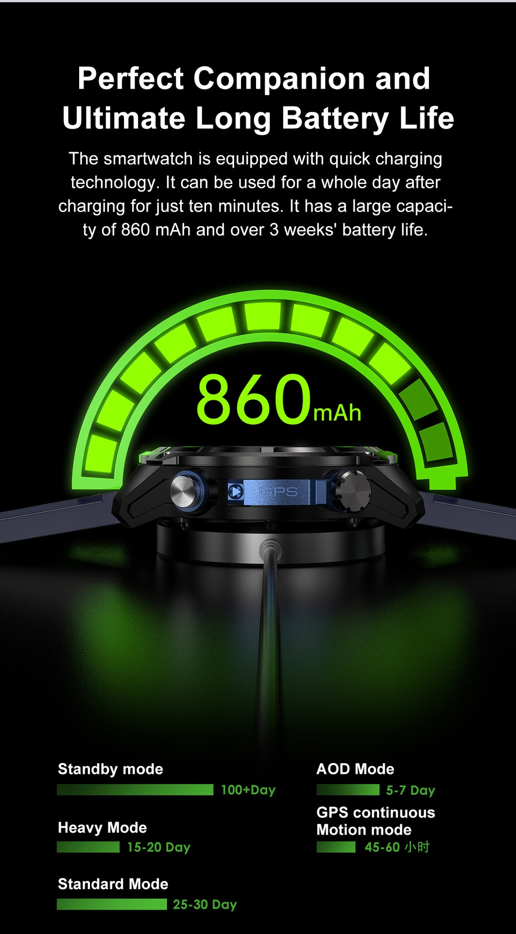 DT G1 Rugged GPS Smart Watch with Round AMOLED Display & Offline Maps