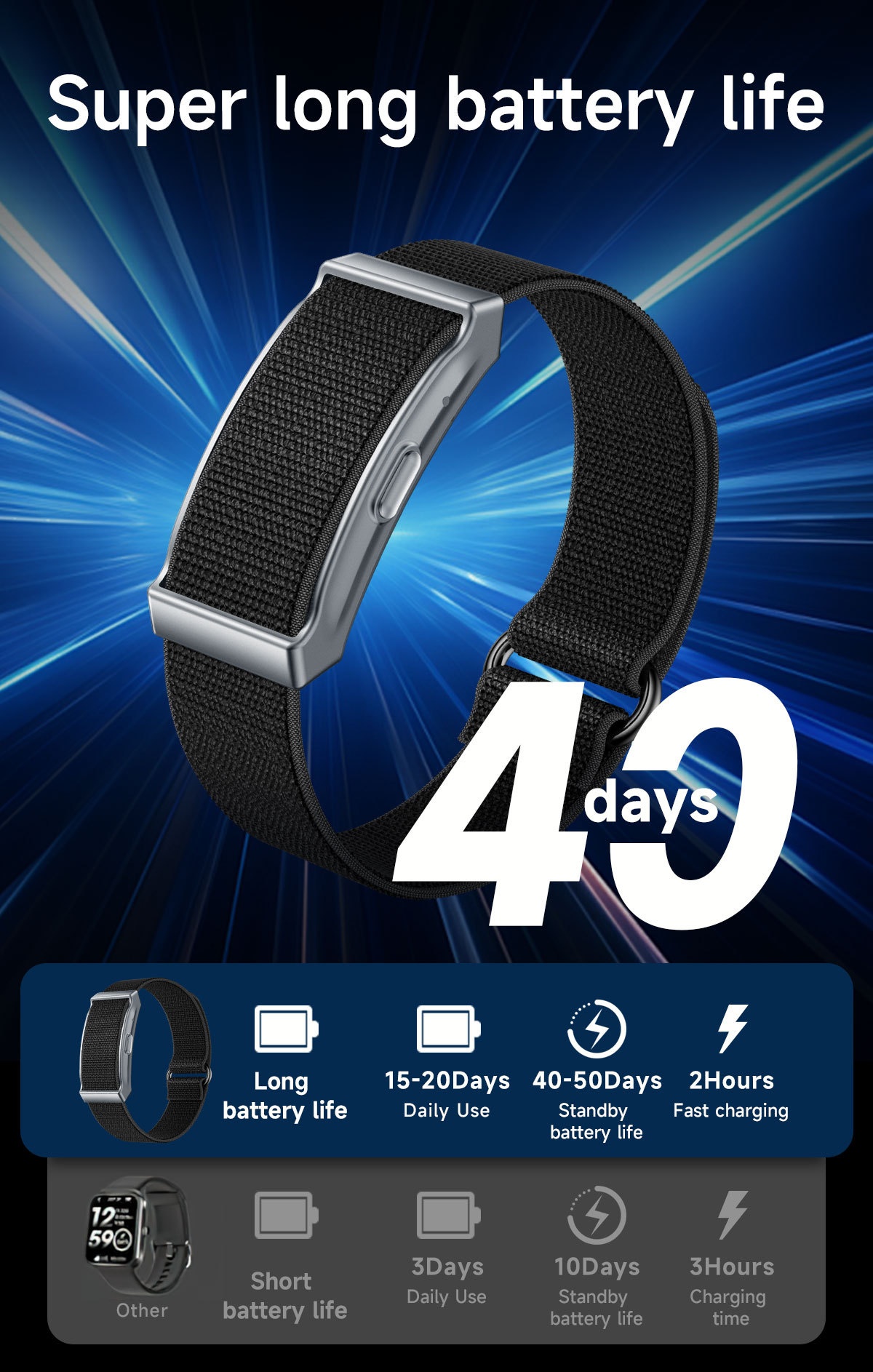 G69 Screenless Smart Band Fitness Tracker with 40-Day Battery Life