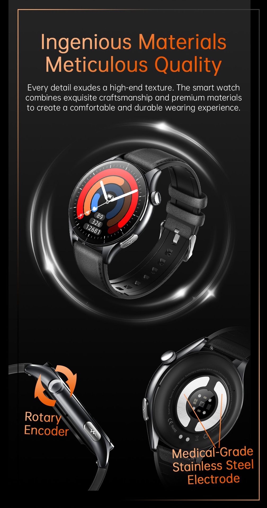 Advanced Health Smart Watch with Round AMOLED Display, ECG & NFC
