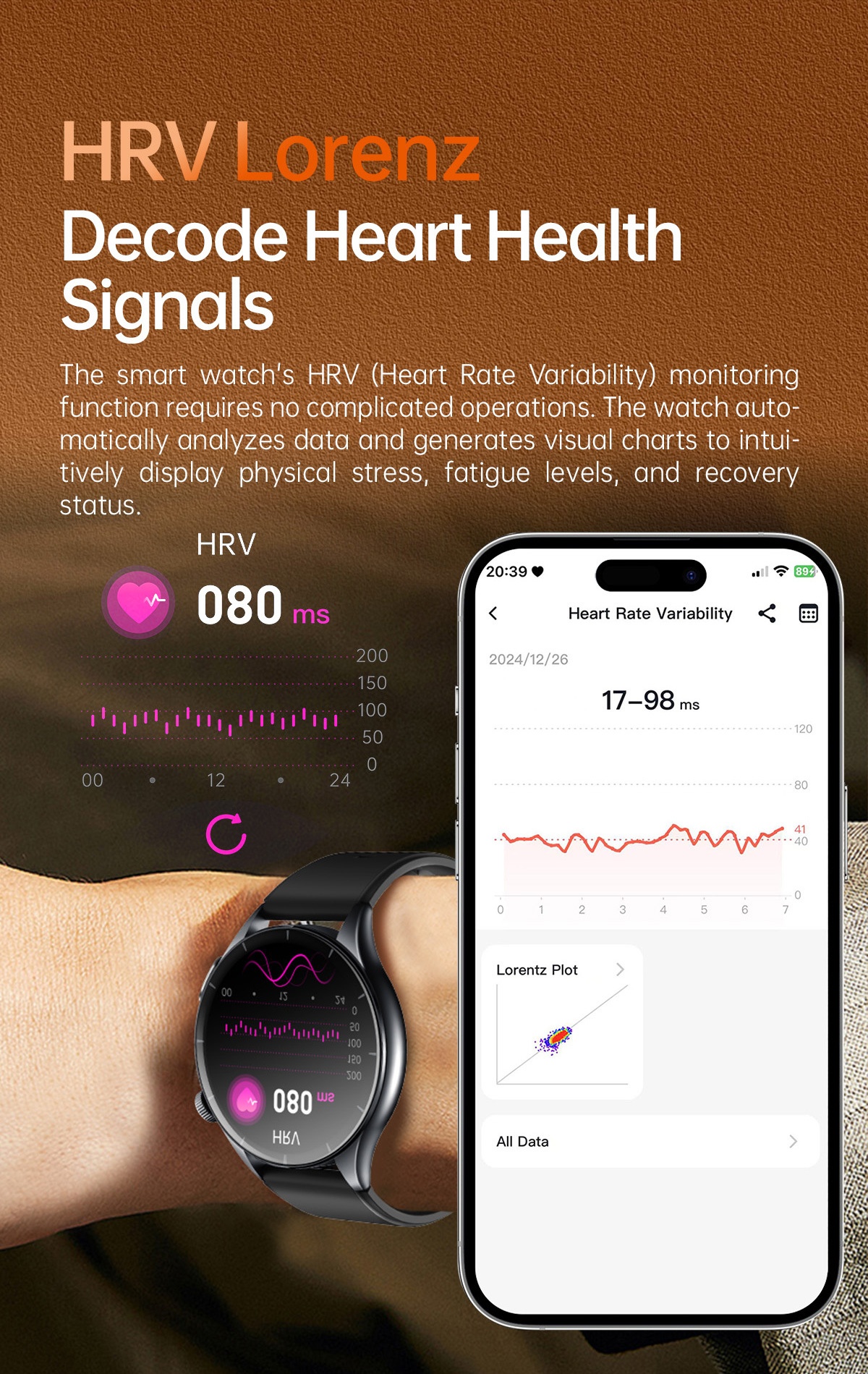 Advanced Health Smart Watch with Round AMOLED Display, ECG & NFC